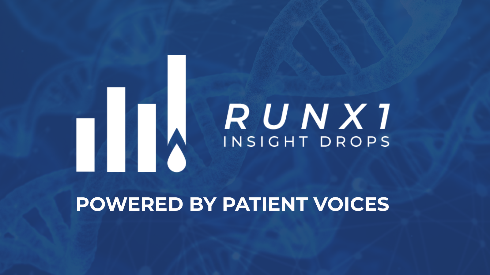 RUNX1 Insight Drops