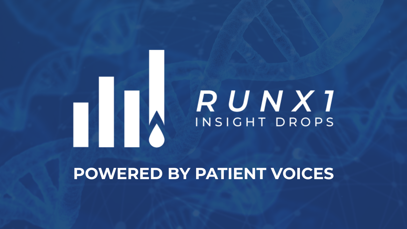 RUNX1 Insight Drops