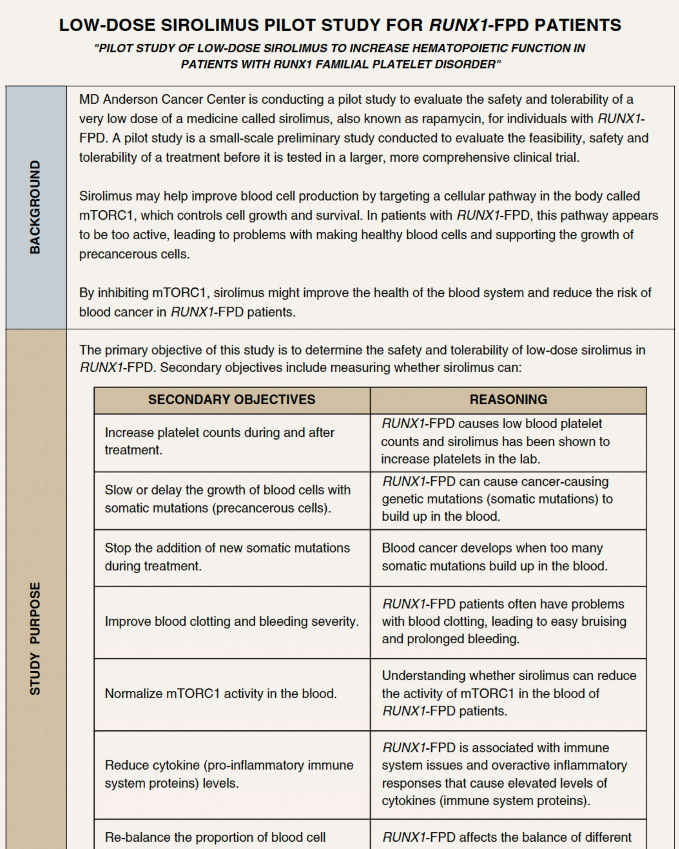 One page summary on Low-Dose Sirolimus to Increase Hematopoietic Function in Patients with RUNX1 Familial Platelet Disorder Study