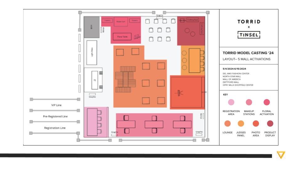 2nd Copy of Tinsel x Torrid CONFIRMATIONS Creative Deck.jpg