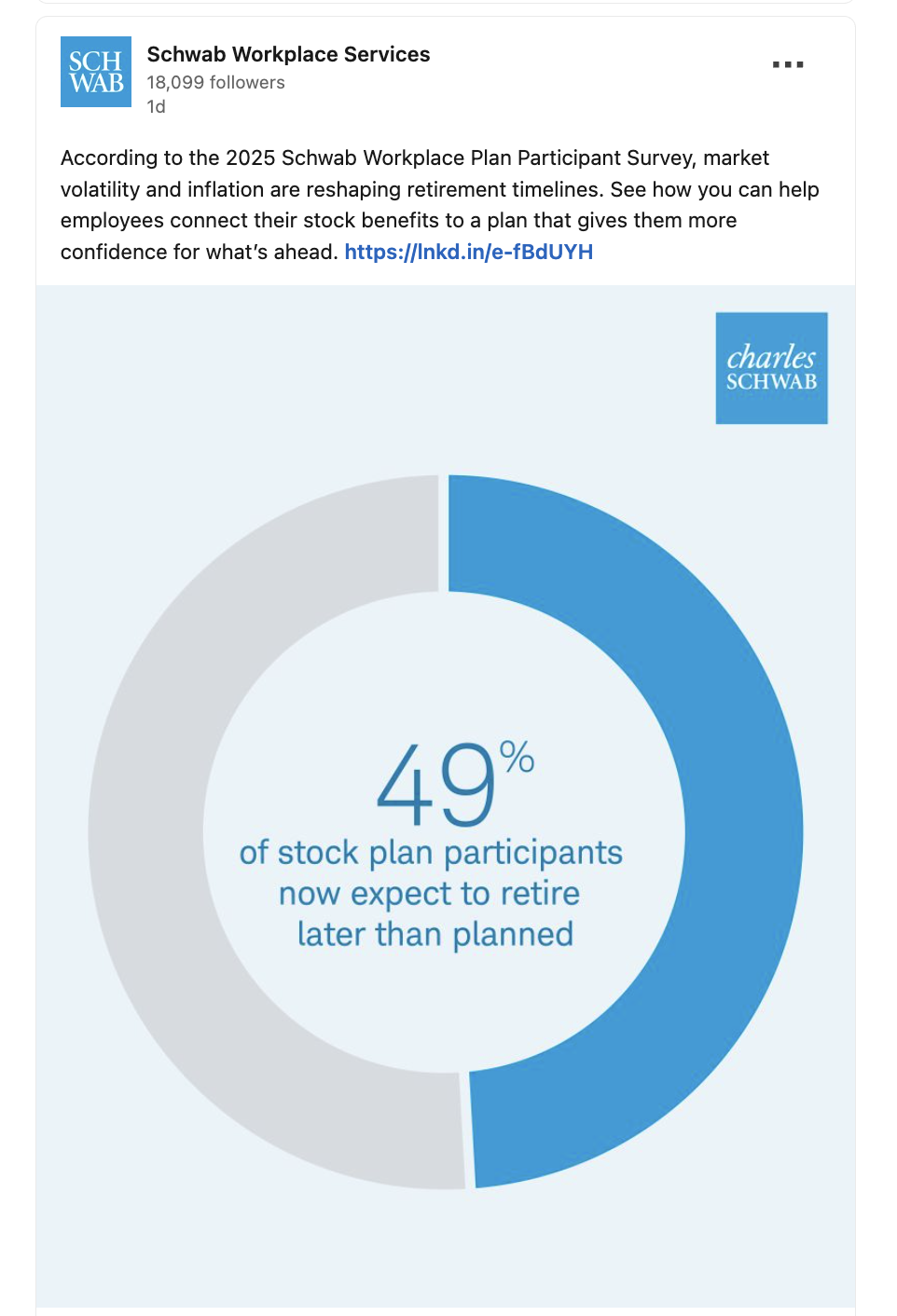 A circular chart showing that 49% of stock plan participants now expect to retire later than planned, with the chart highlighted in blue.