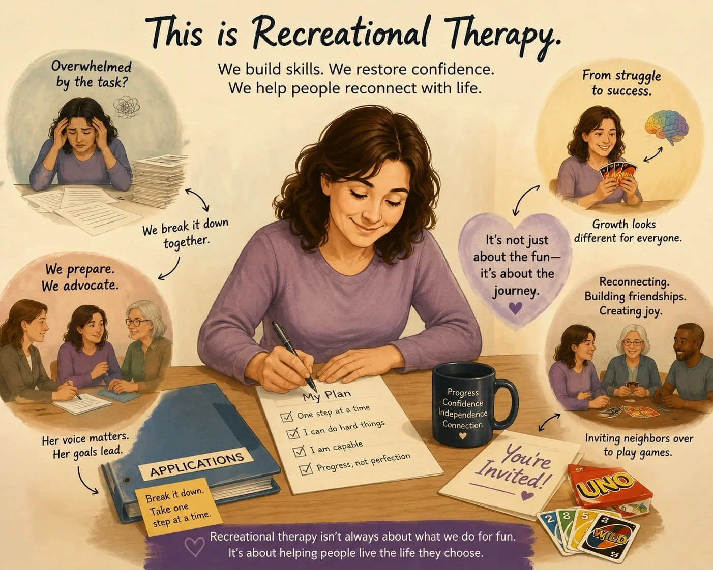 As recreational therapists, we often share the fun and exciting moments like playing games, participating in adapted sports, exploring the community, and engaging in meaningful leisure activities. These moments matter because they build skills, confi