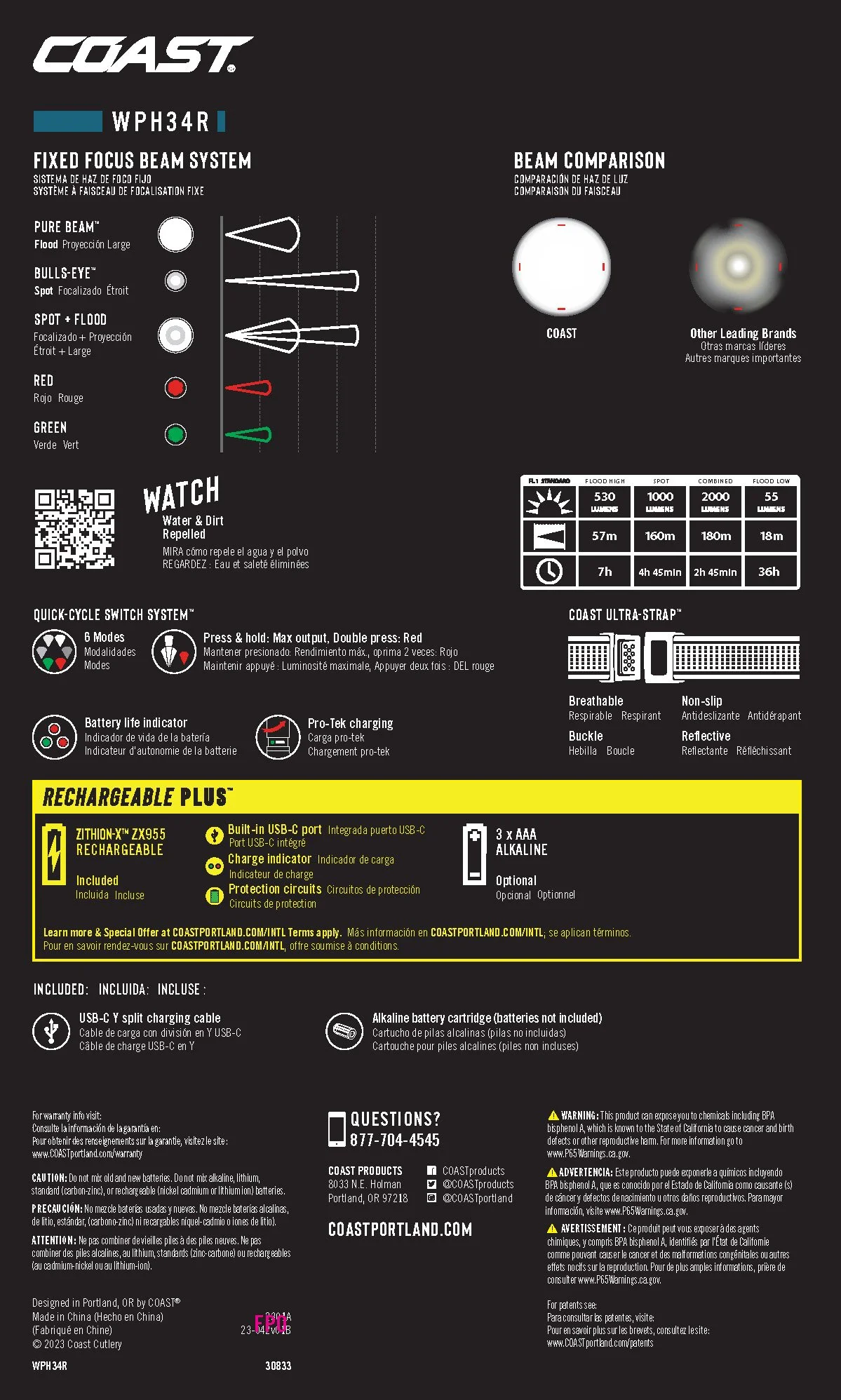23-182v01E 2203A 30833 WPH34R R+ 3D Display TRI MOCK Back.jpg