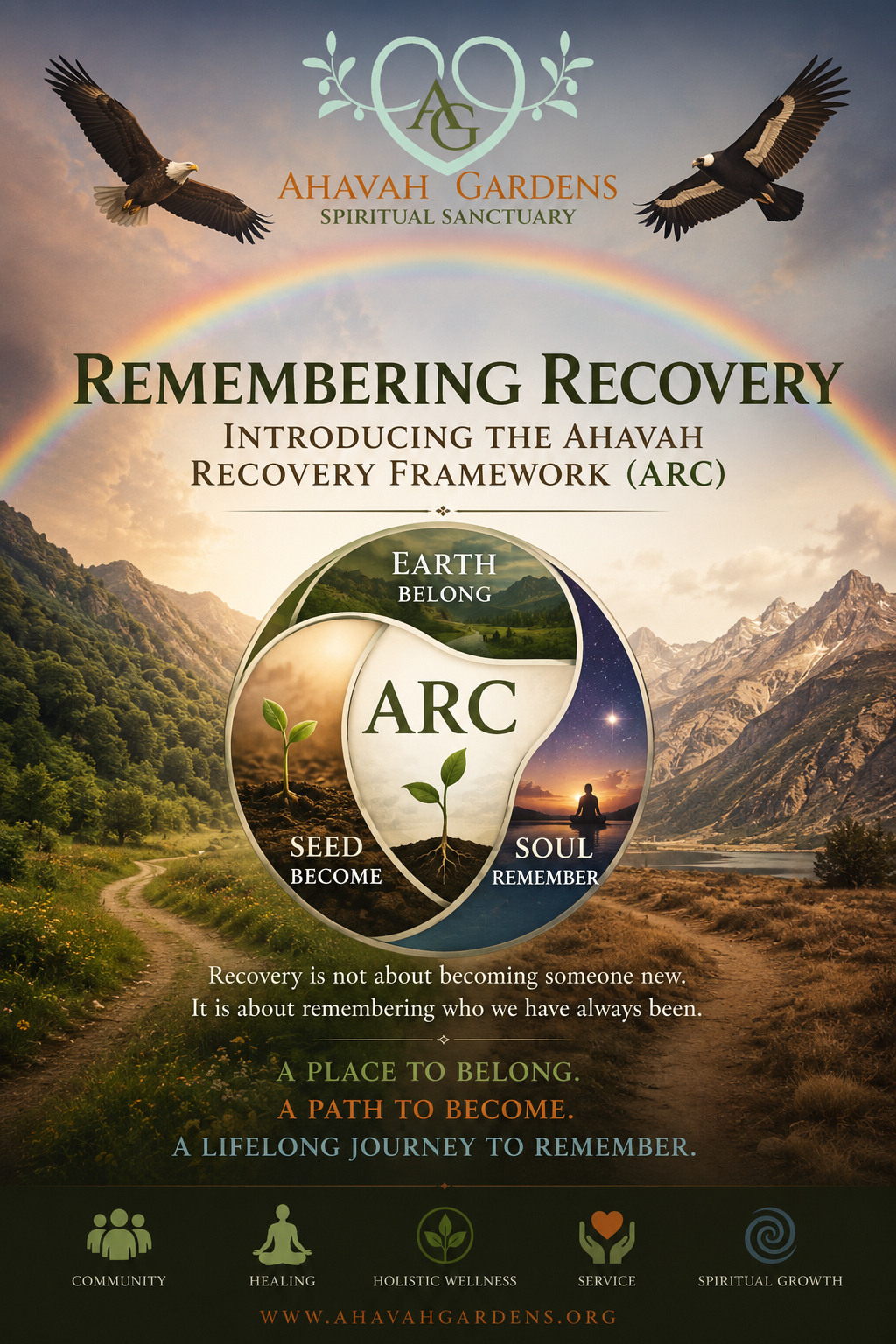 Remembering Recovery: Introducing the Ahavah Recovery Framework