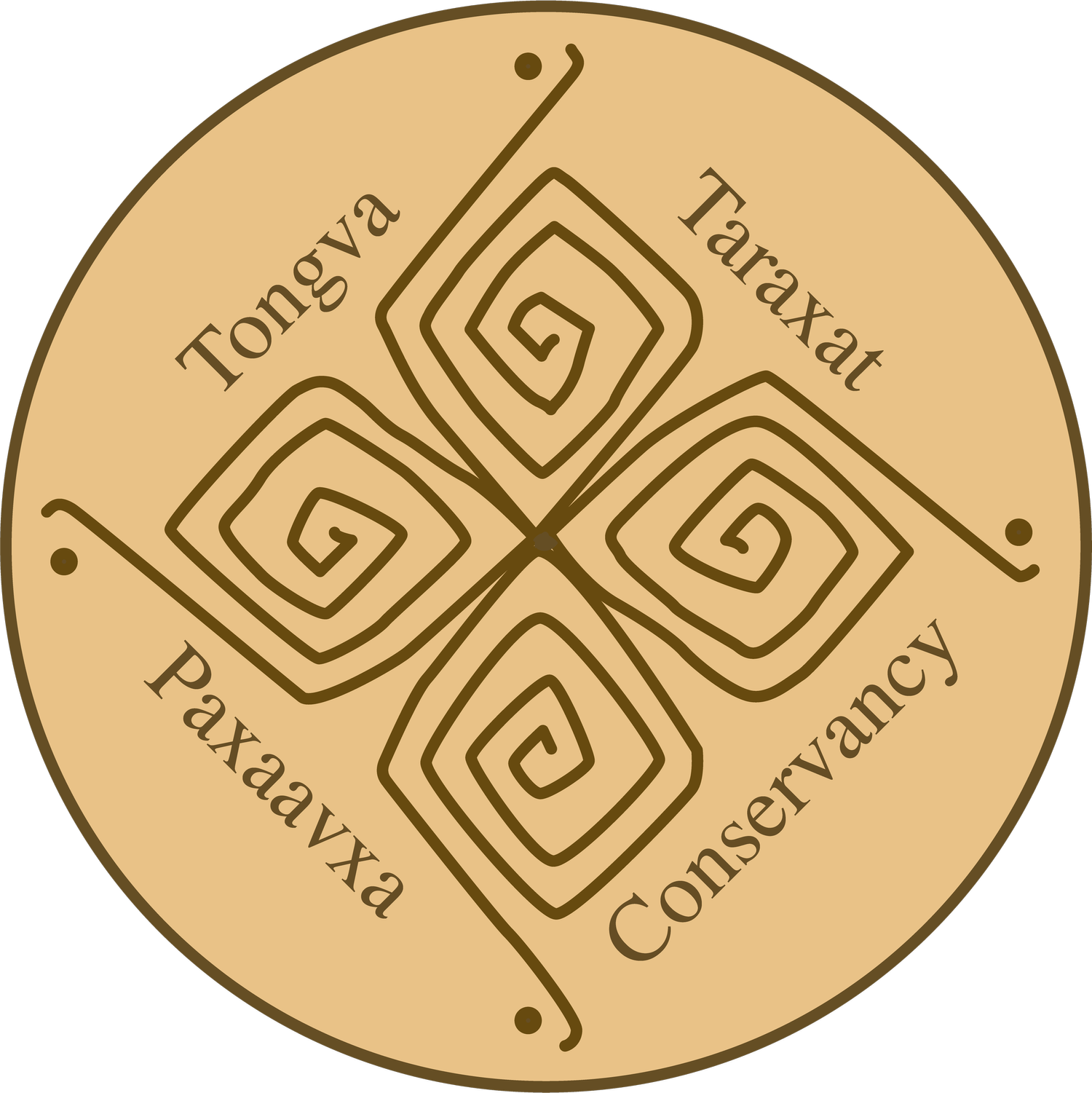 Tongva.Land