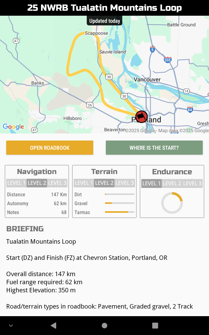 Tualatin_Mountains_Summary.png