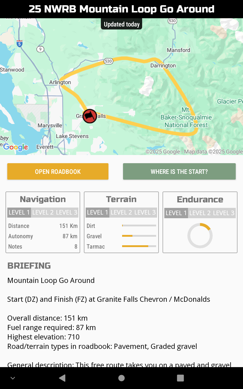 Mountain_Loop_Summary.png