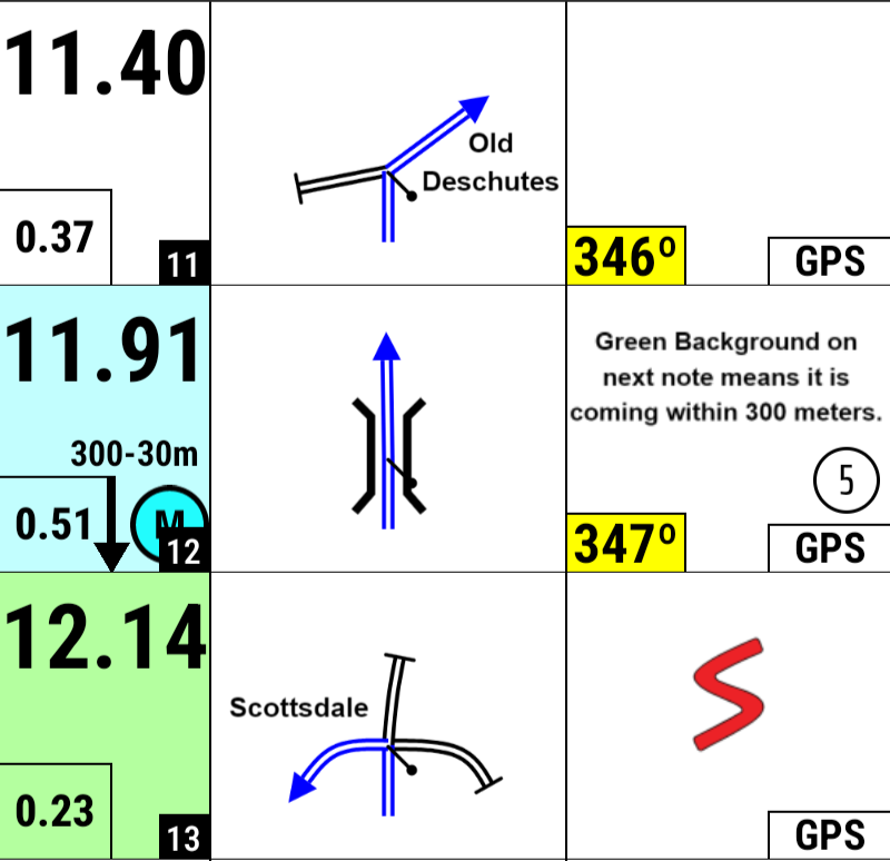 NWRB_Rookie_Bend-1_Basic_Roundabout_Roadbook_2.png