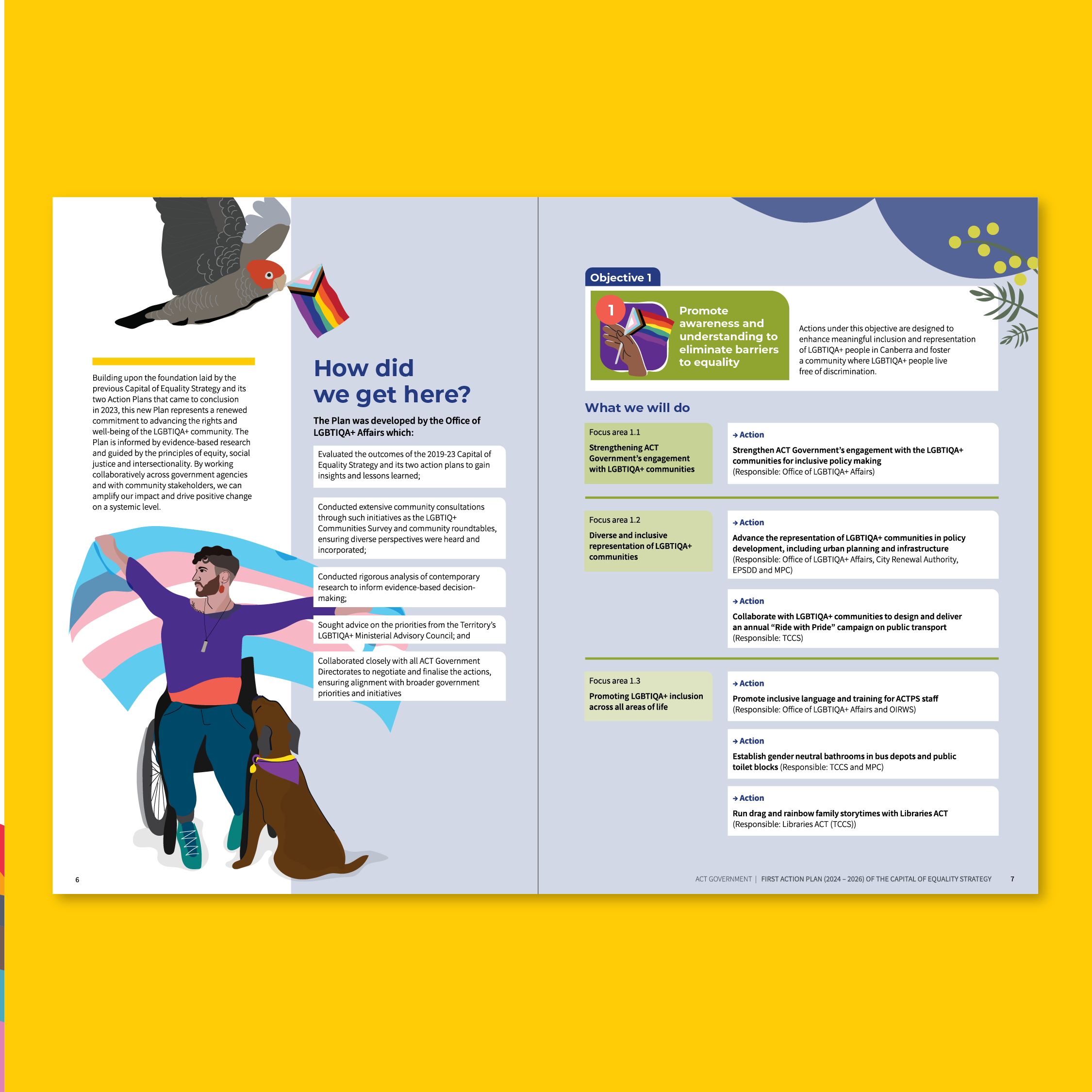 Page layout for publication