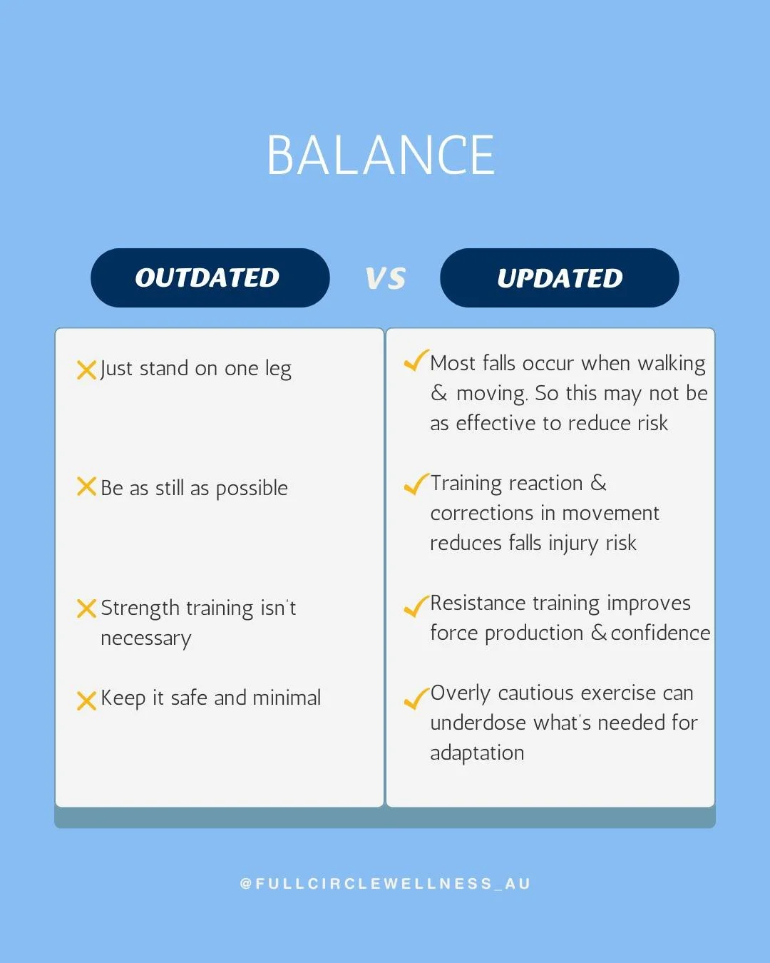 ⚖️ For years, balance training for older adults has focused on simple exercises like standing on one leg. While static balance drills can be helpful, they don&rsquo;t fully prepare someone for how falls actually happen. Most falls occur during moveme