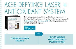 Tria Age Defying Laser System | Anti Oxidant System