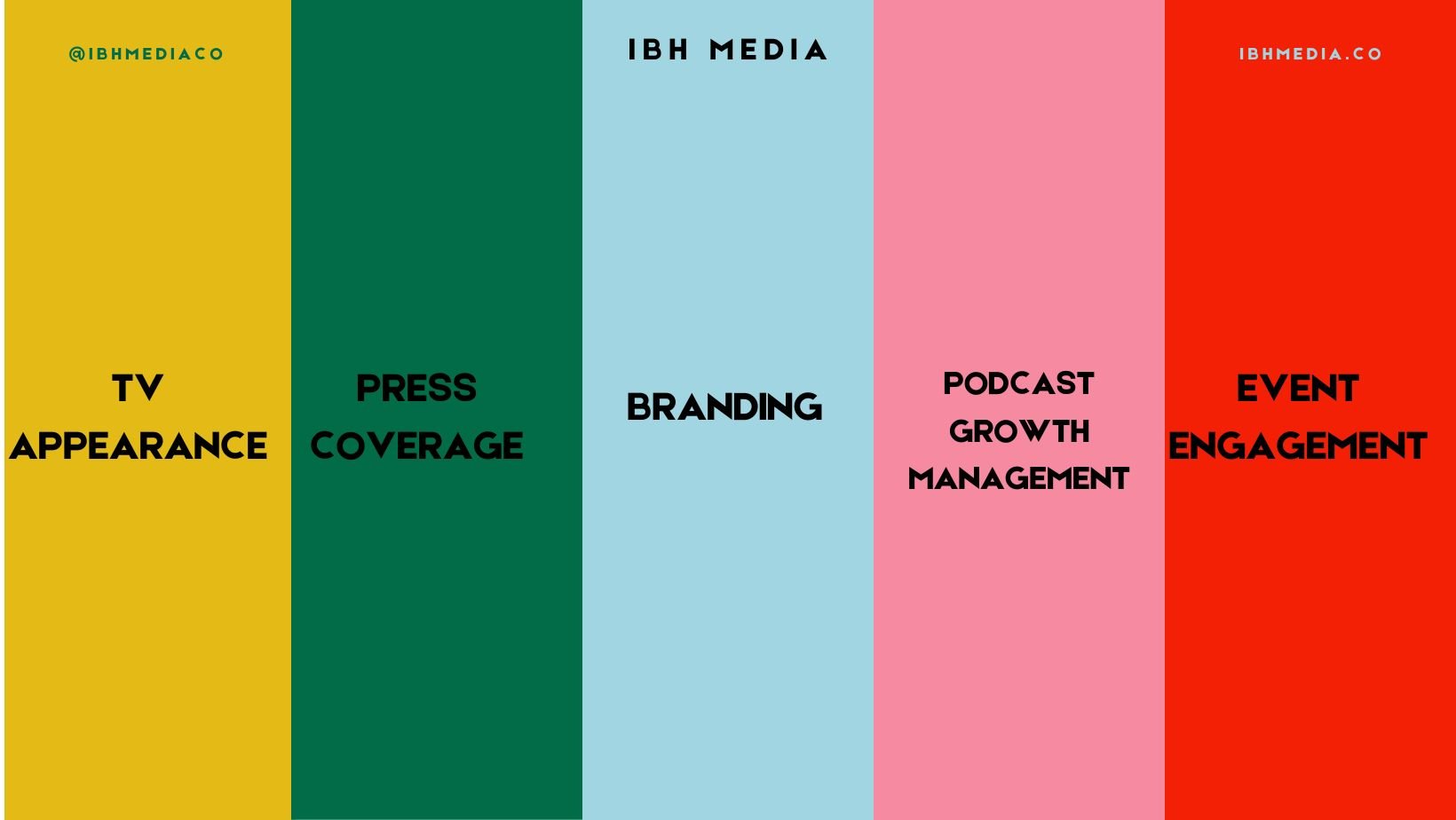 The Power of Influencer Partnerships: Leveraging Social Media for Brand Success