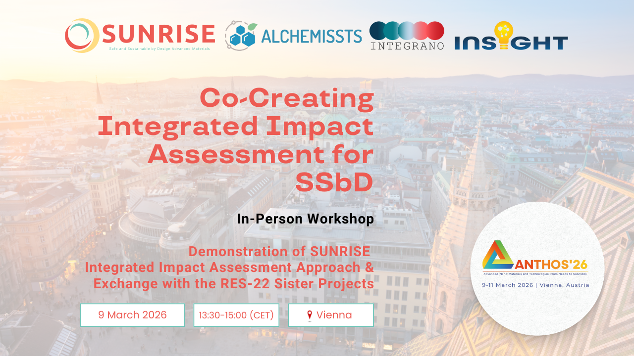 In-person Workshop: Co-Creating Integrated Impact Assessment for SSbD