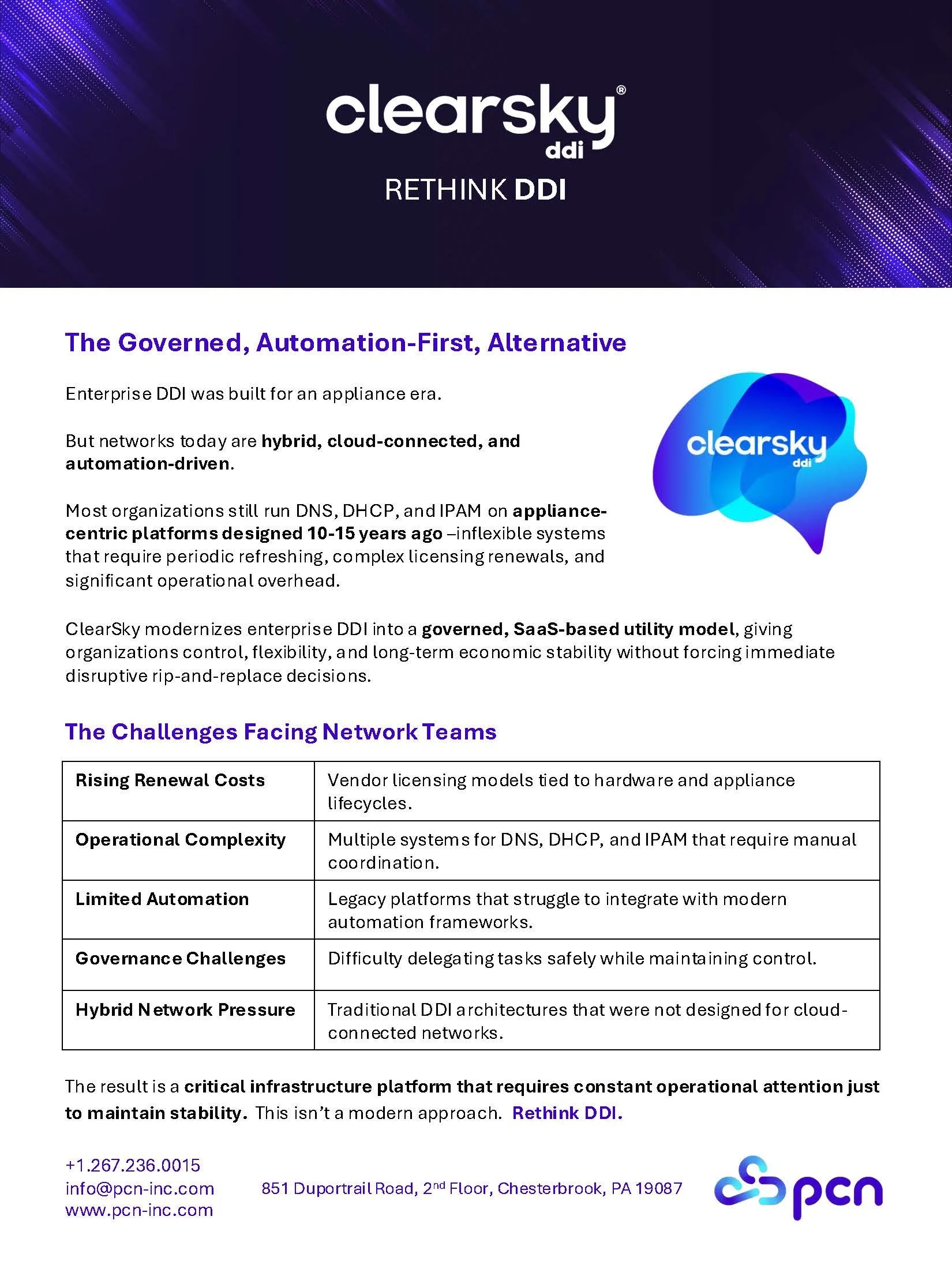 ClearSky DDI Solution Document