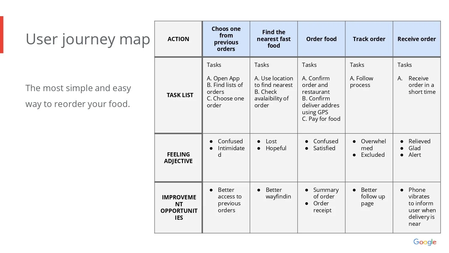 Case-study-slide-dec_page-0008.jpg
