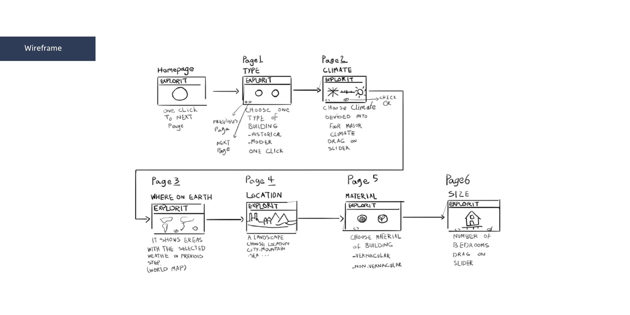Contextual Journal Unit 1 Master2_page-0032.jpg