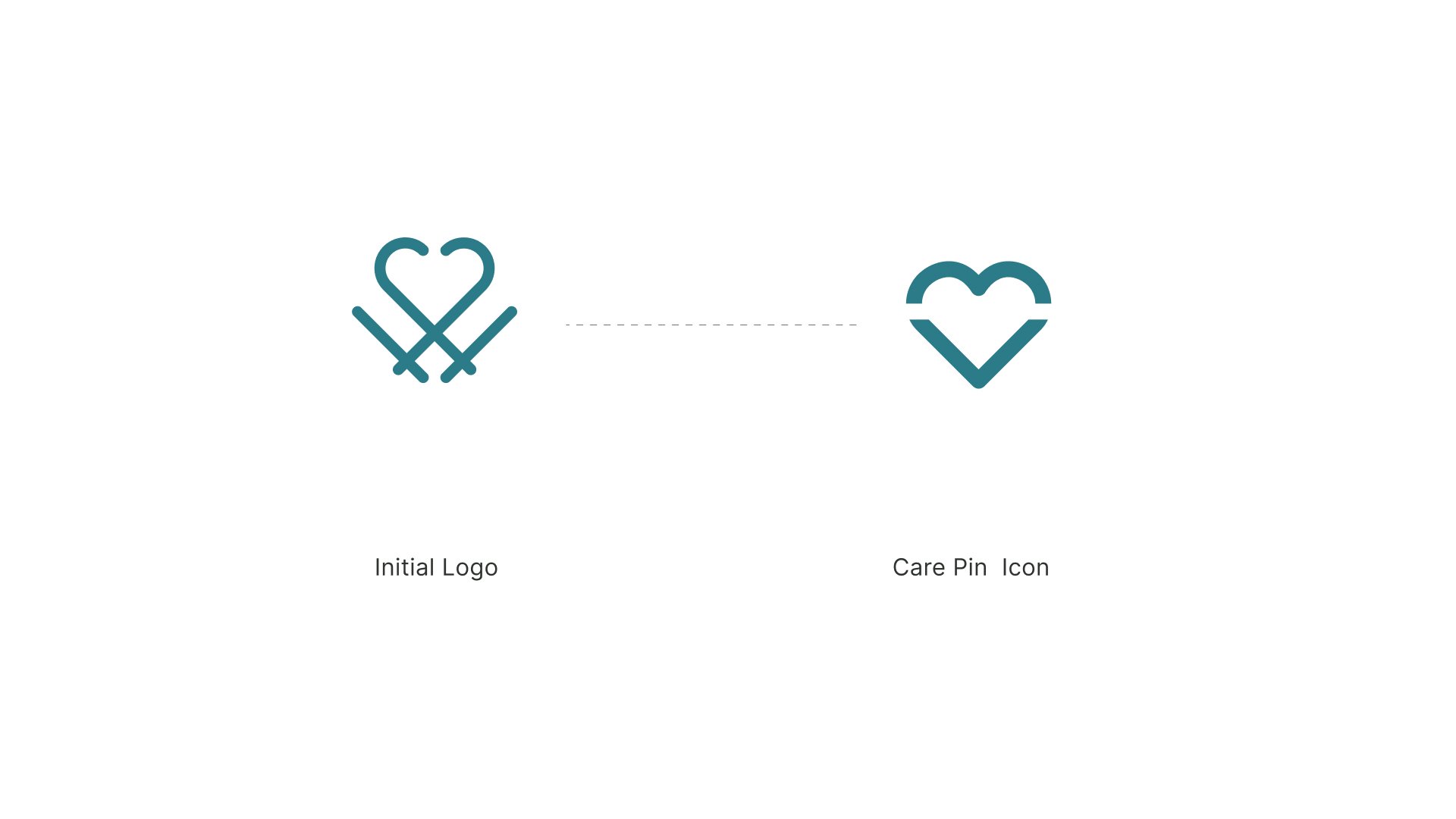 Comparison of two icons: The initial logo on the left, which resembles two hands forming a heart shape with crossed lines, and the care pin icon on the right, a simple heart with an opening at the top.