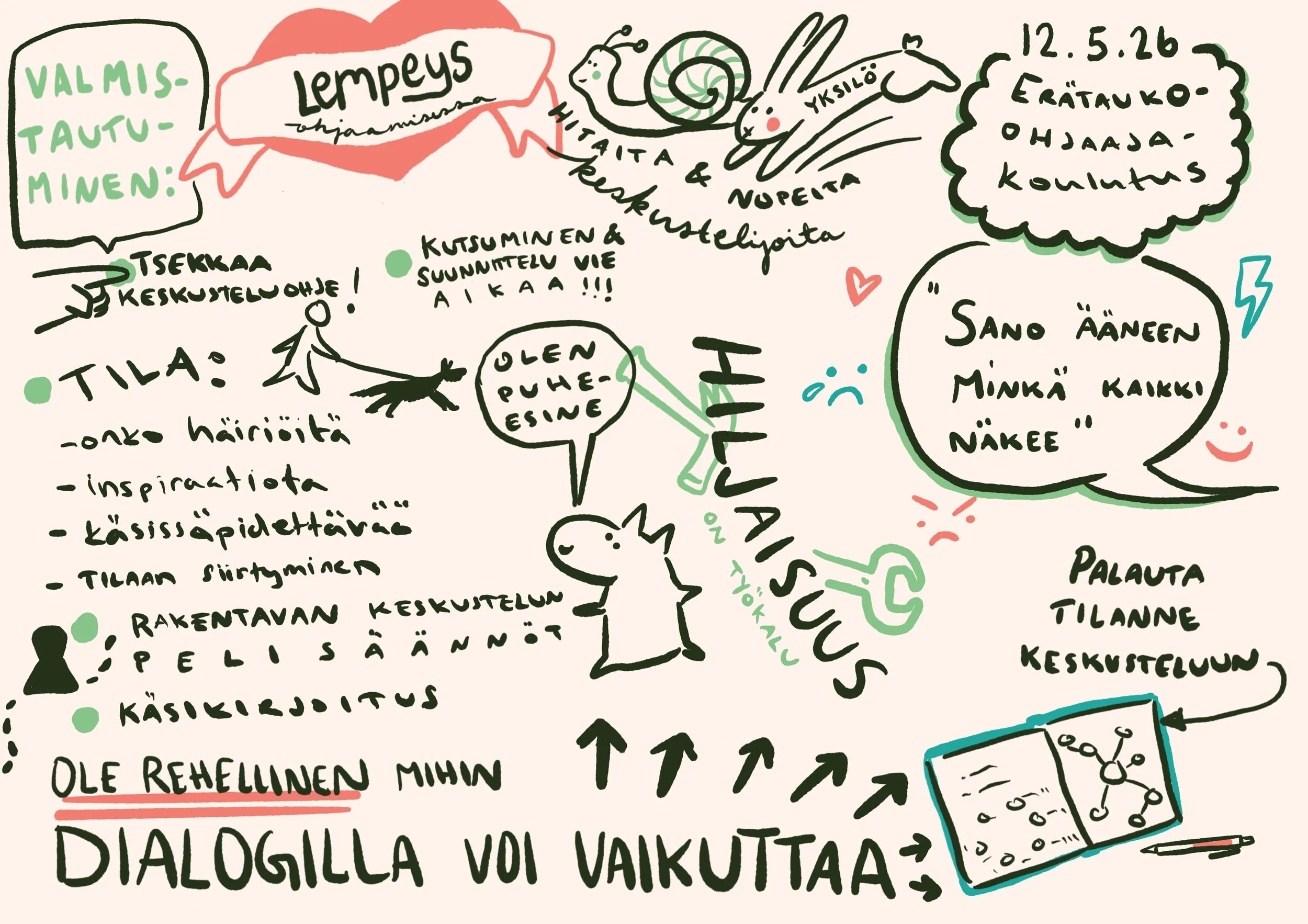 Osallistun itse Er&auml;tauko-ohjaajan koulutukseen ja tein siit&auml; visuaaliset muistiinpanot. Ensimm&auml;isen kerran muistiinpanot tein kalenterin takasivuille, nyt otin j&auml;re&auml;mm&auml;n aseen k&auml;ytt&ouml;&ouml;n. Koulutus on muuten 