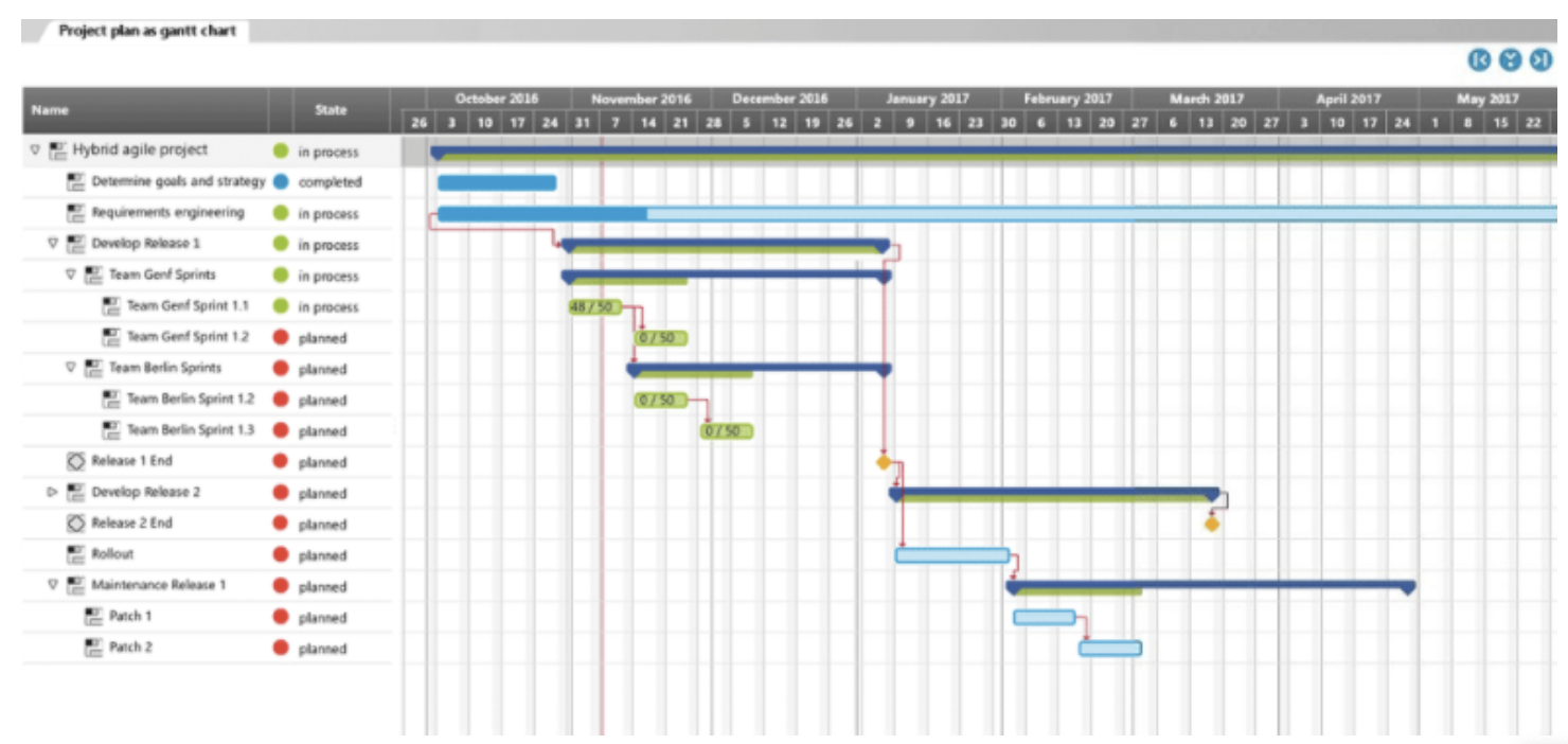 stock - project management.png