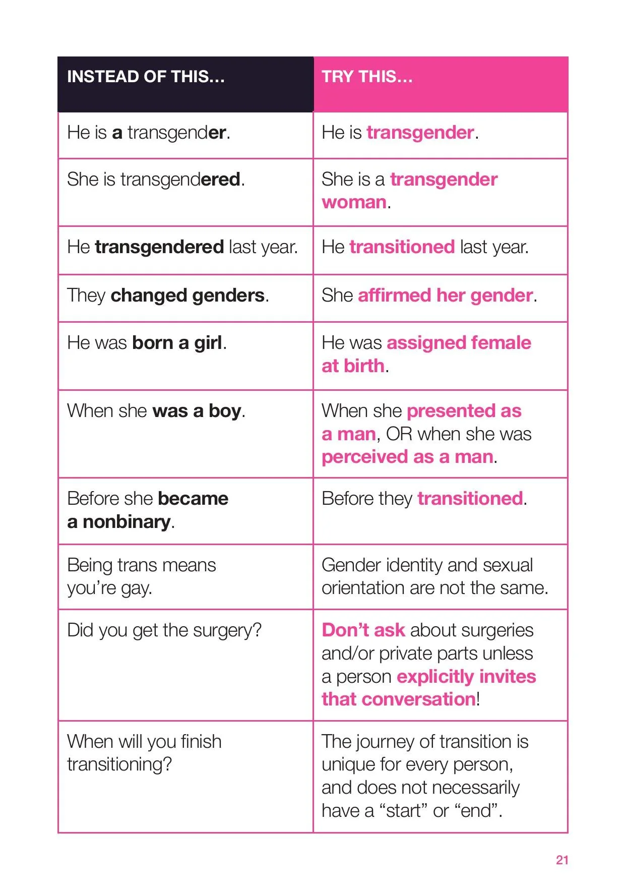 TransSolidarity_2025_Booklet_4.125x5.875_EN_V3-images-22.jpg