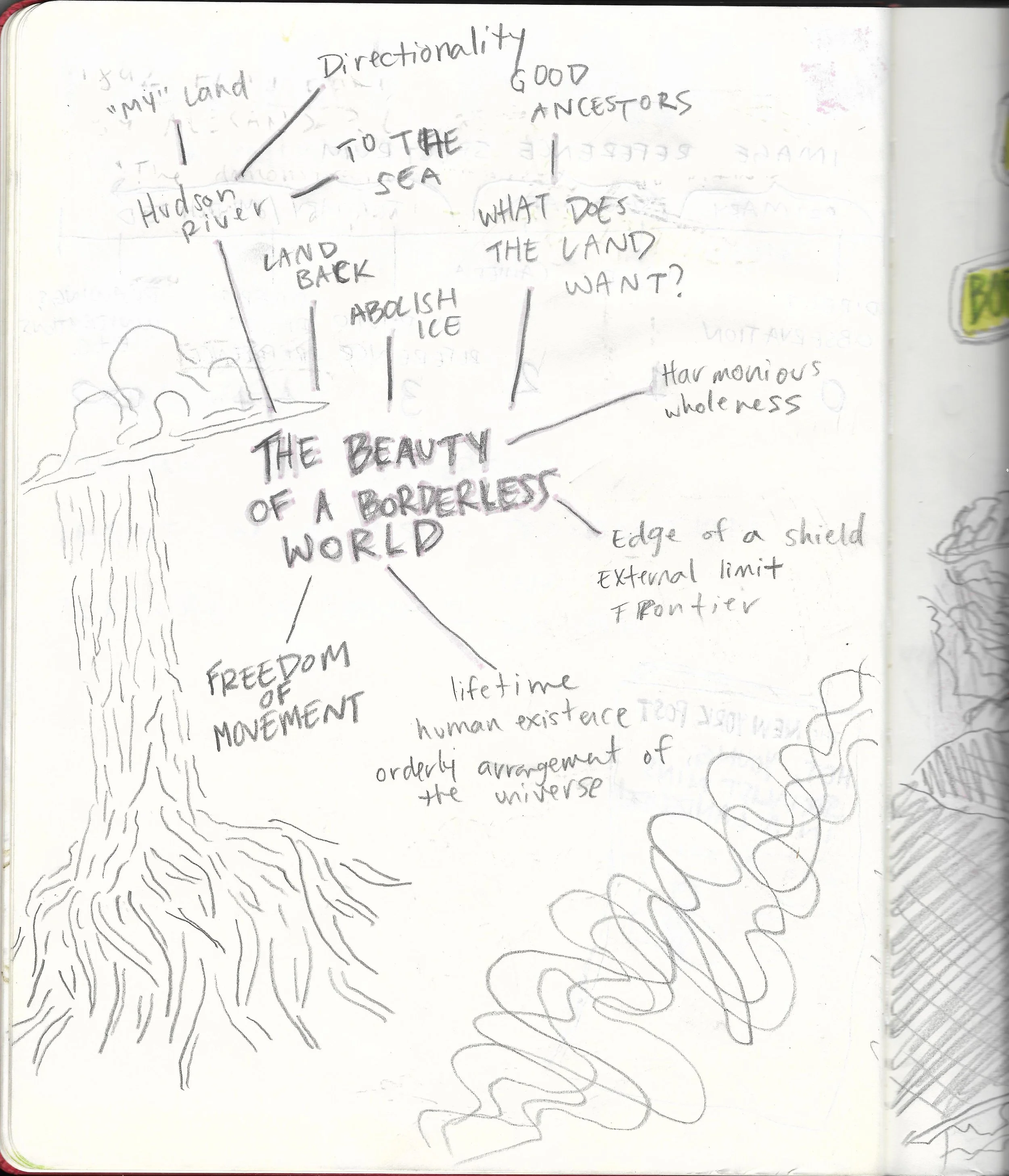 Sketch / planning - THE BEAUTY OF A BORDERLESS WORLD (August 2025) - made for Revolutionary Printmaking taught by Daniel Drennan ElAwar