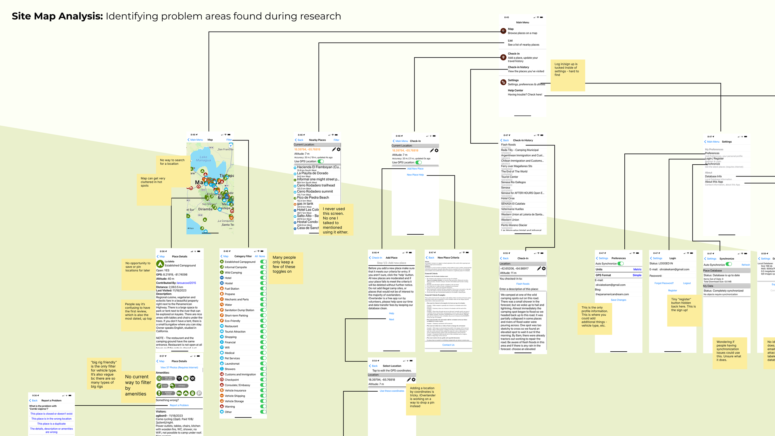 Site Map iOverlander.png