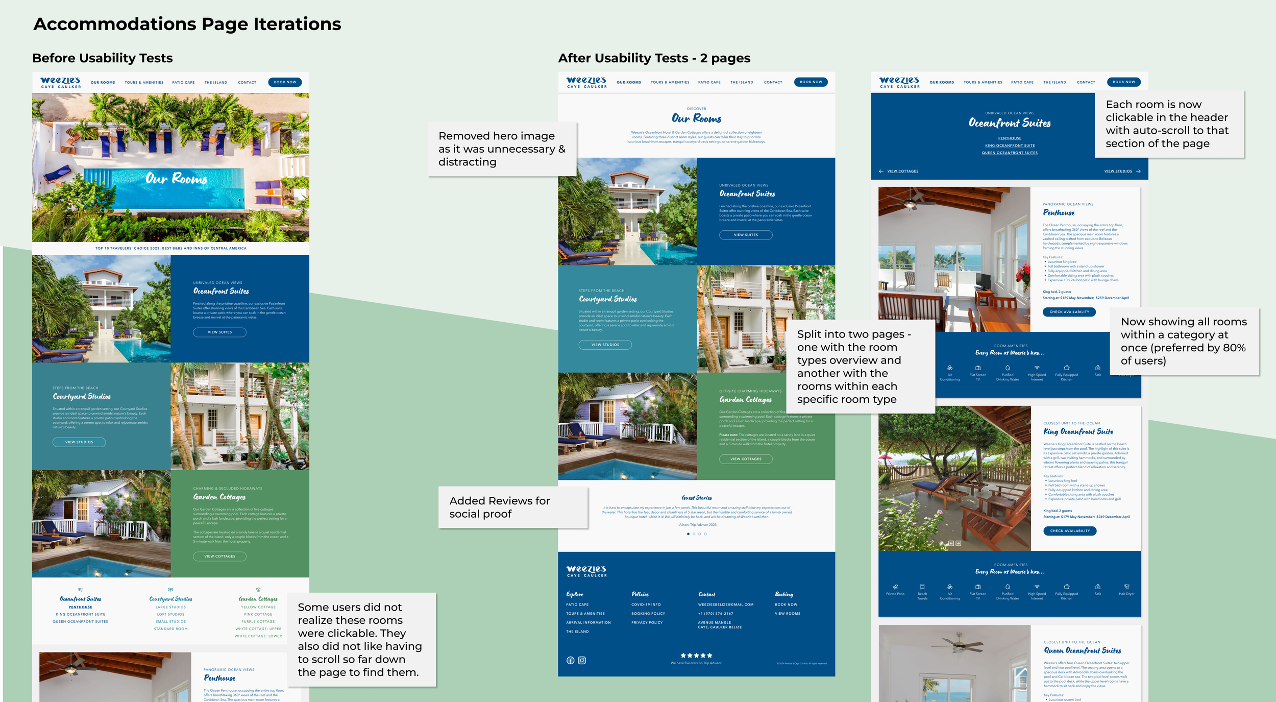 Weezie's Iterations.png