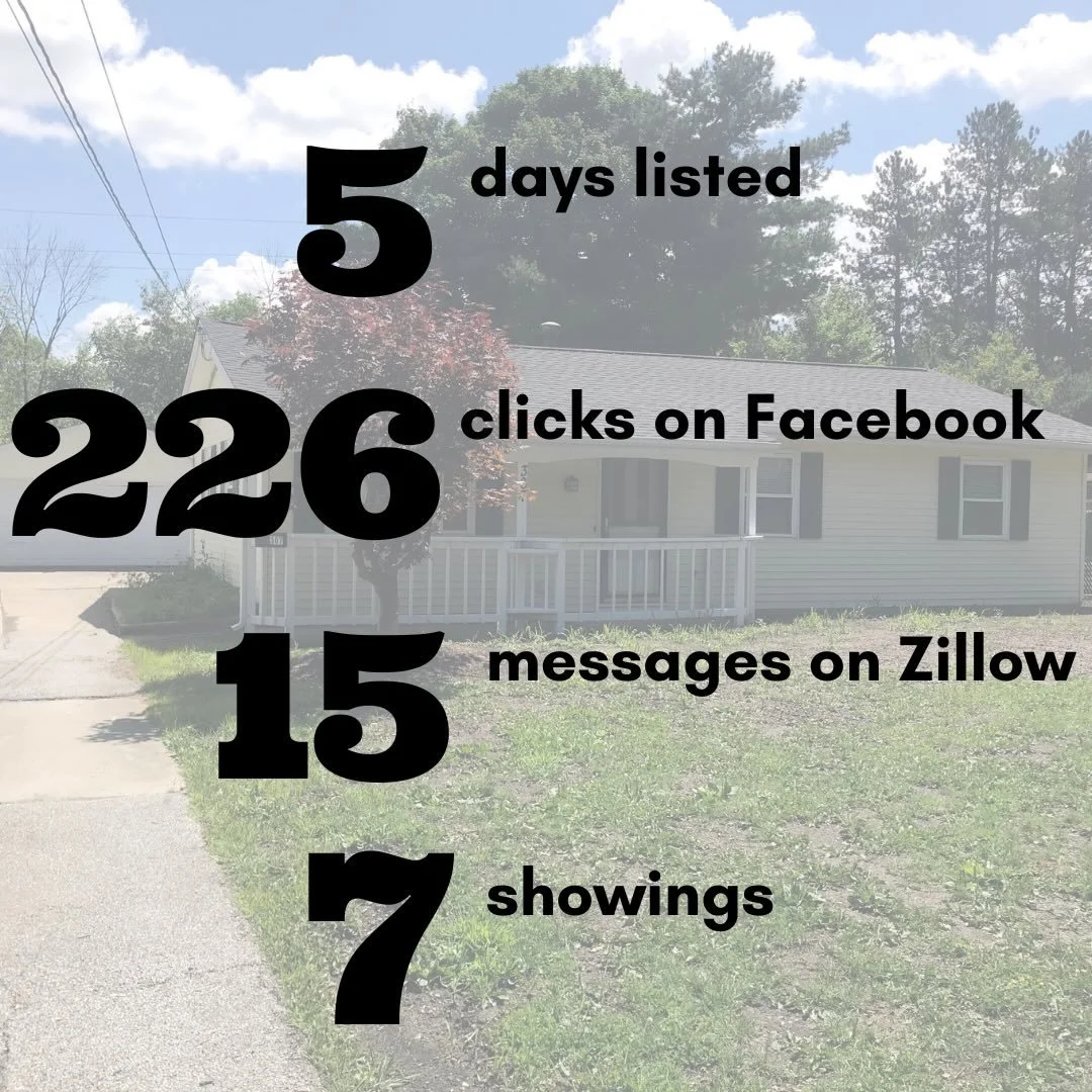 Officially rented in 5️⃣ days!

Another satisfied new tenant! 🏠🔑

#welcomehome #holsteinhomes #rentalproperties