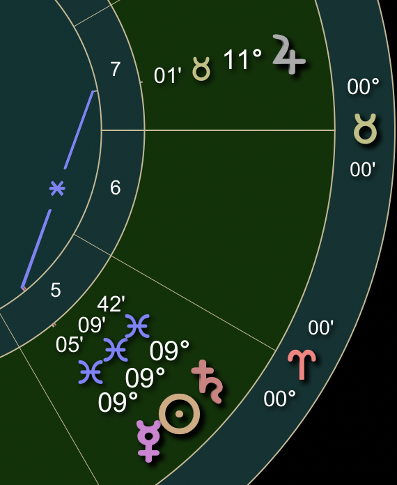 Triple Conjunction in Pisces