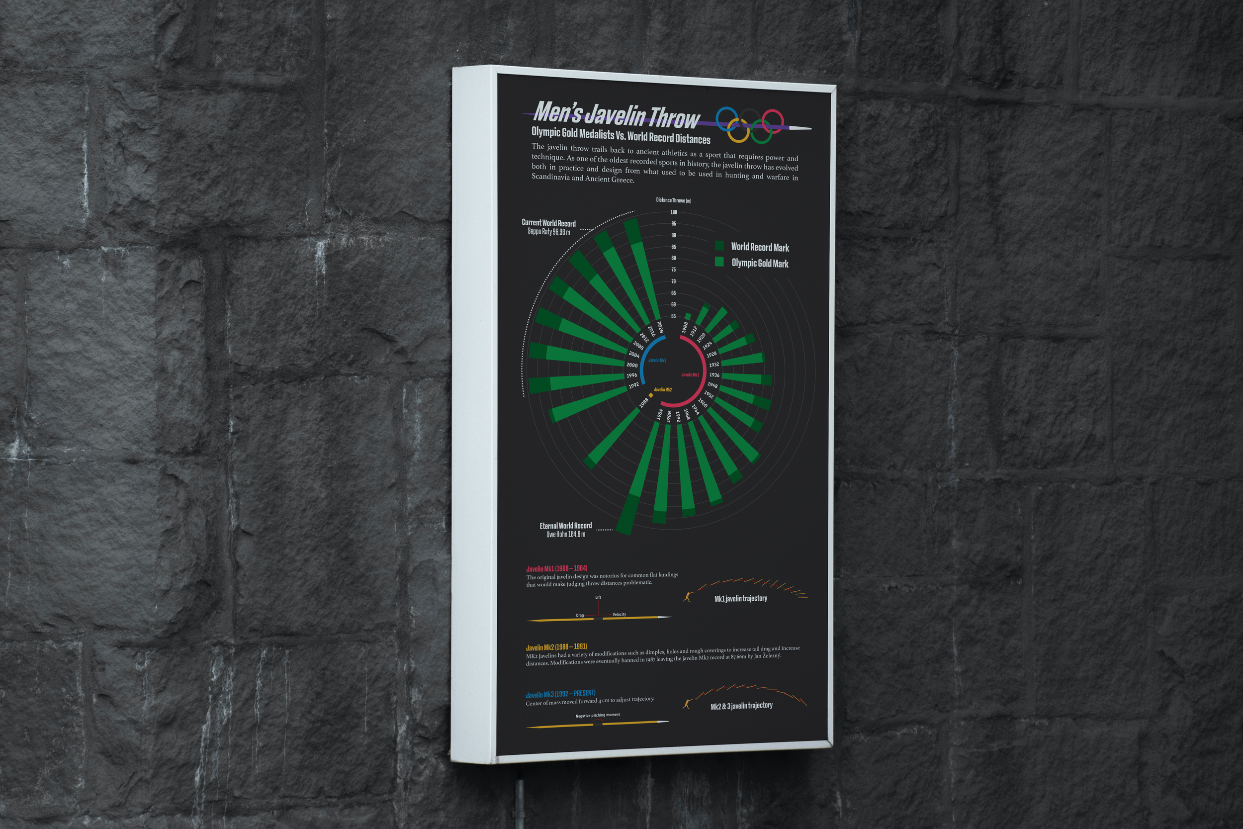 poster_mockup.PNG