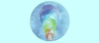       
  
     What is embodiment?   Embodiment simply means the full experience of being embodied on this planet, in this moment. Thought is a part of being embodied, yet only a part. Most of us live our lives as if it were the only trustworthy part