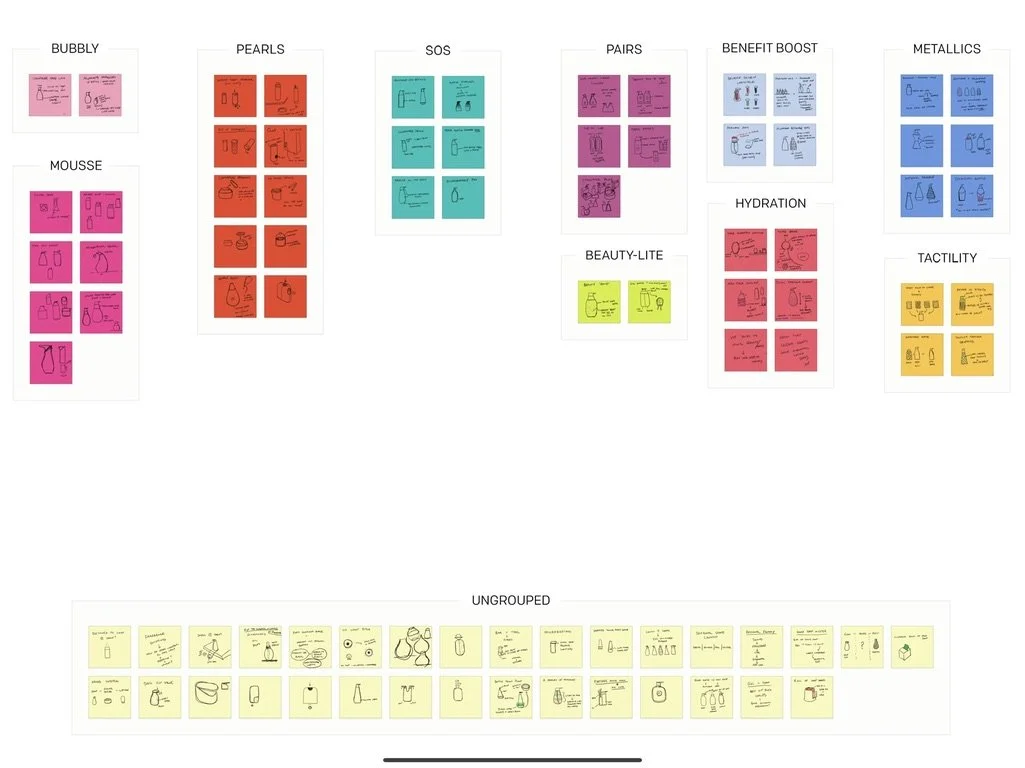 Industrial Design New York Method Aluminum Hand Wash Packaging