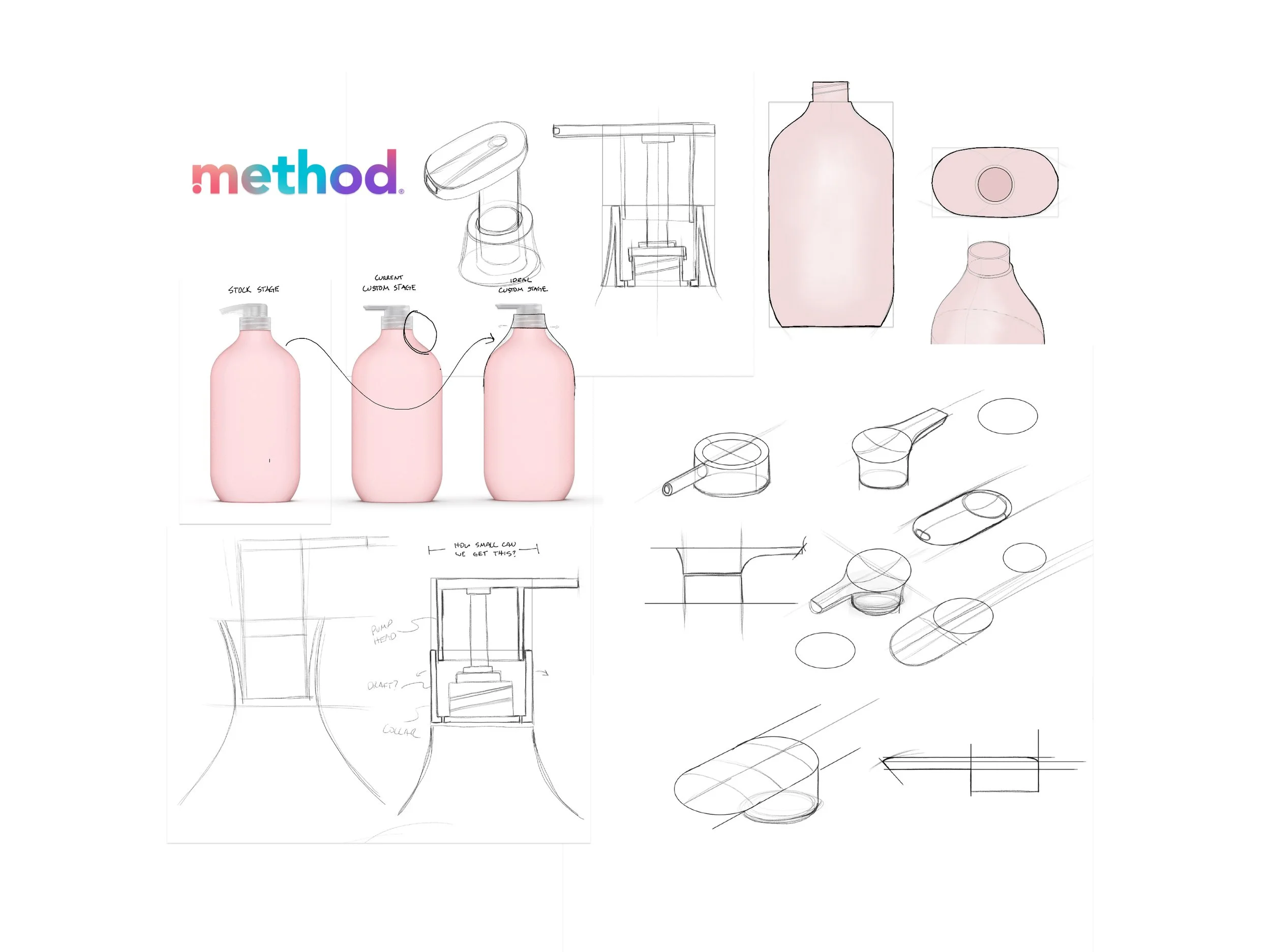 Industrial Design New York Method Body Wash Packaging — Louis Filosa