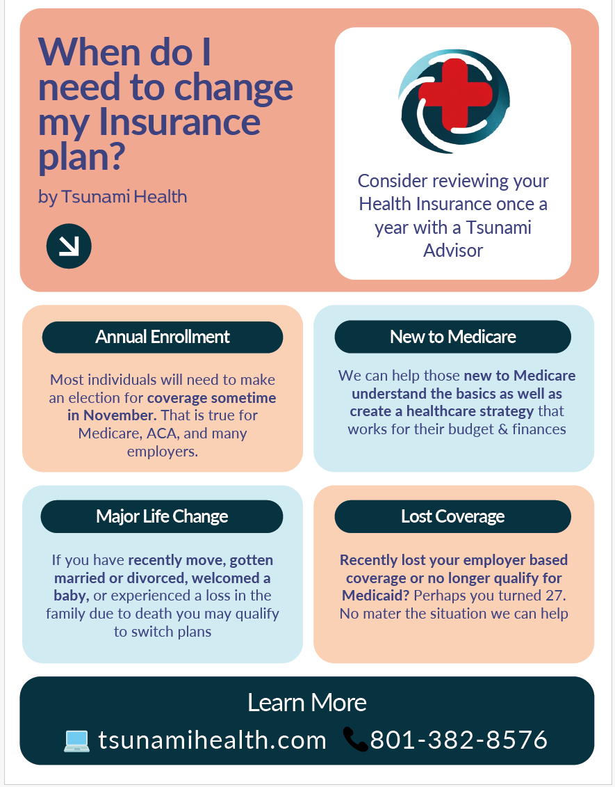 4) Standard - TH General Page 1.png
