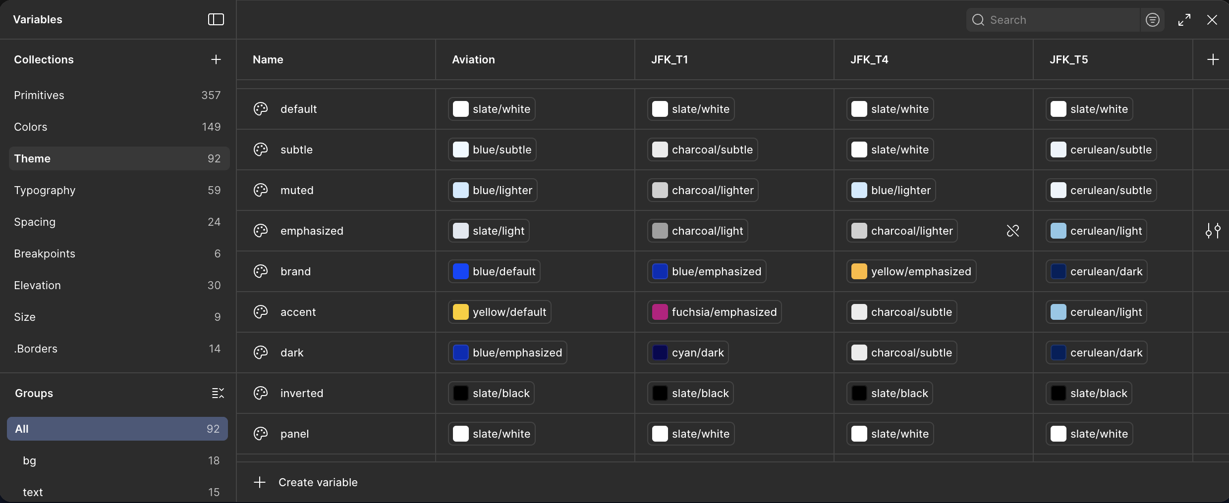 Figma variables in a design system for Port Authority