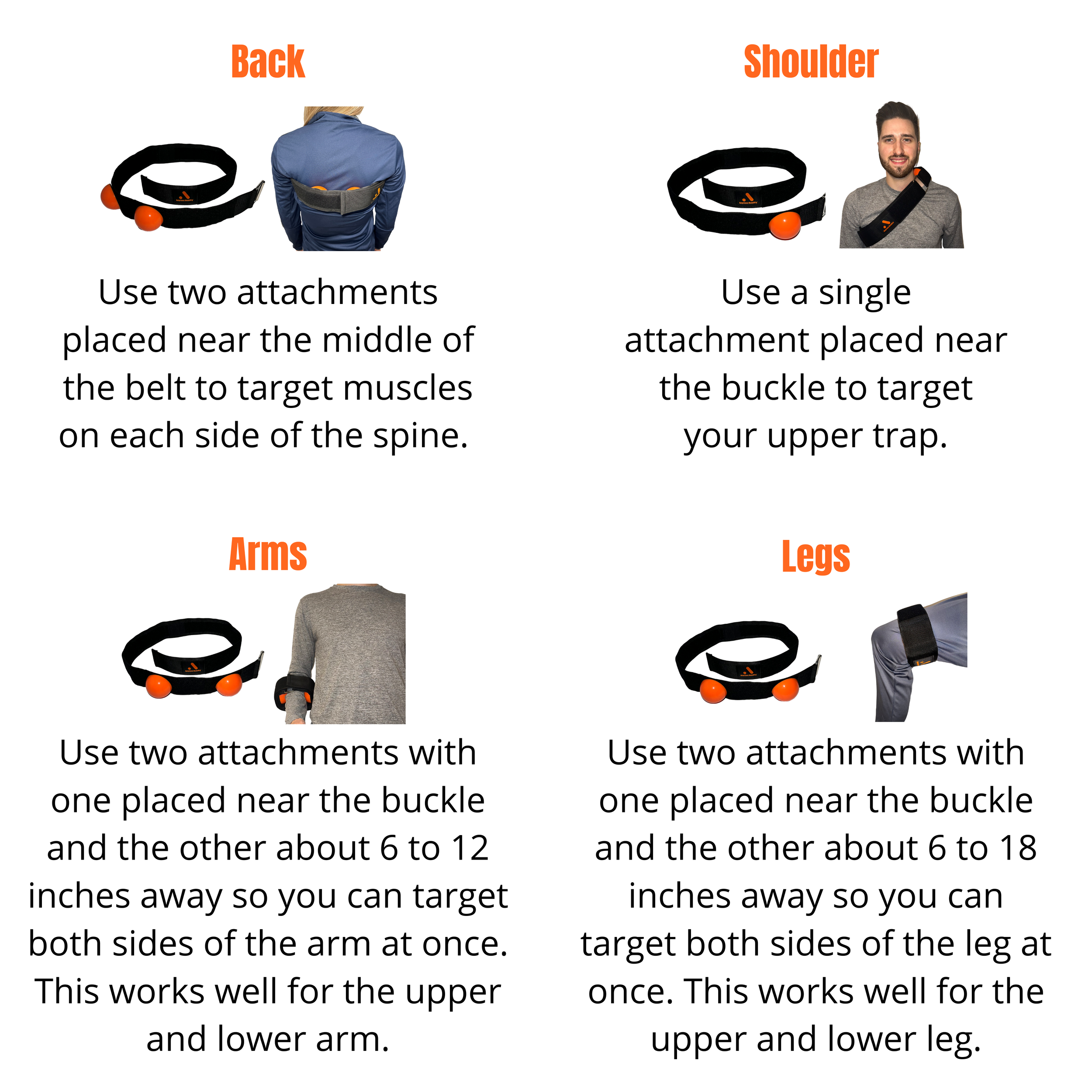 Anytime Mobility Belt How To Back Shoulders Arms Legs.png