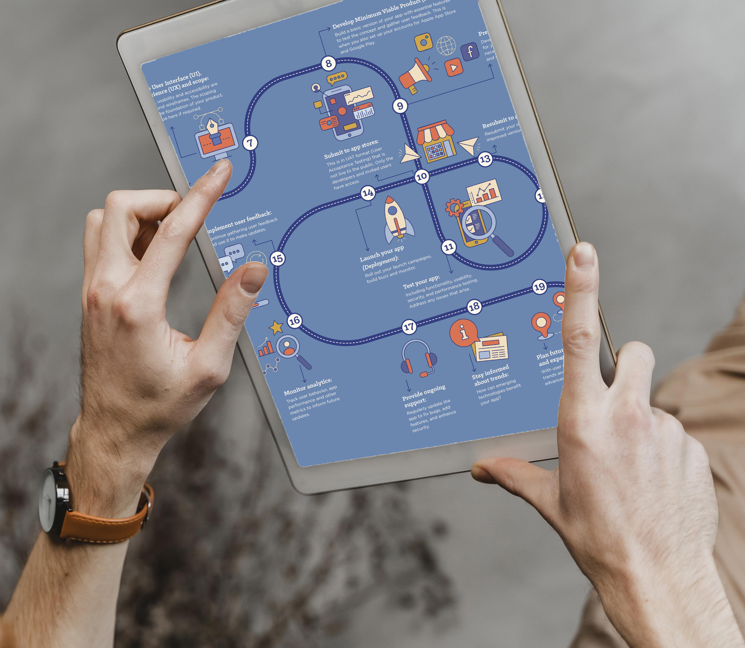 close-up-man-holding-tablet.png
