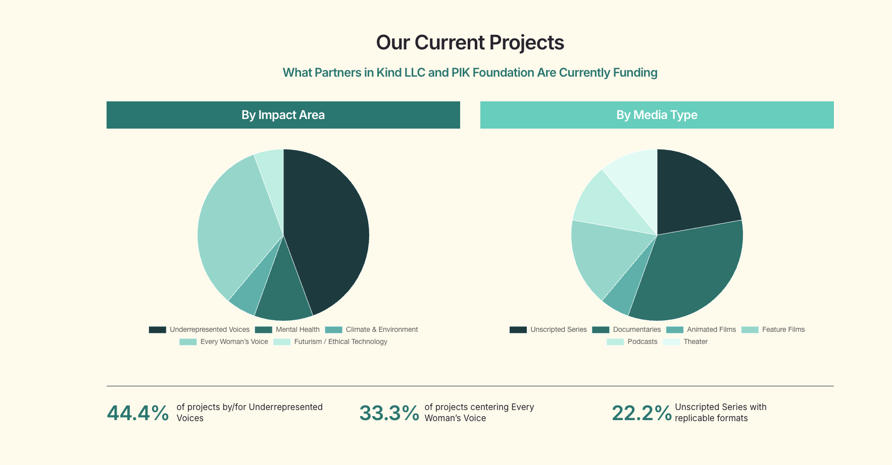 Screenshot 2026-02-18 at 1.31.41 PM.png