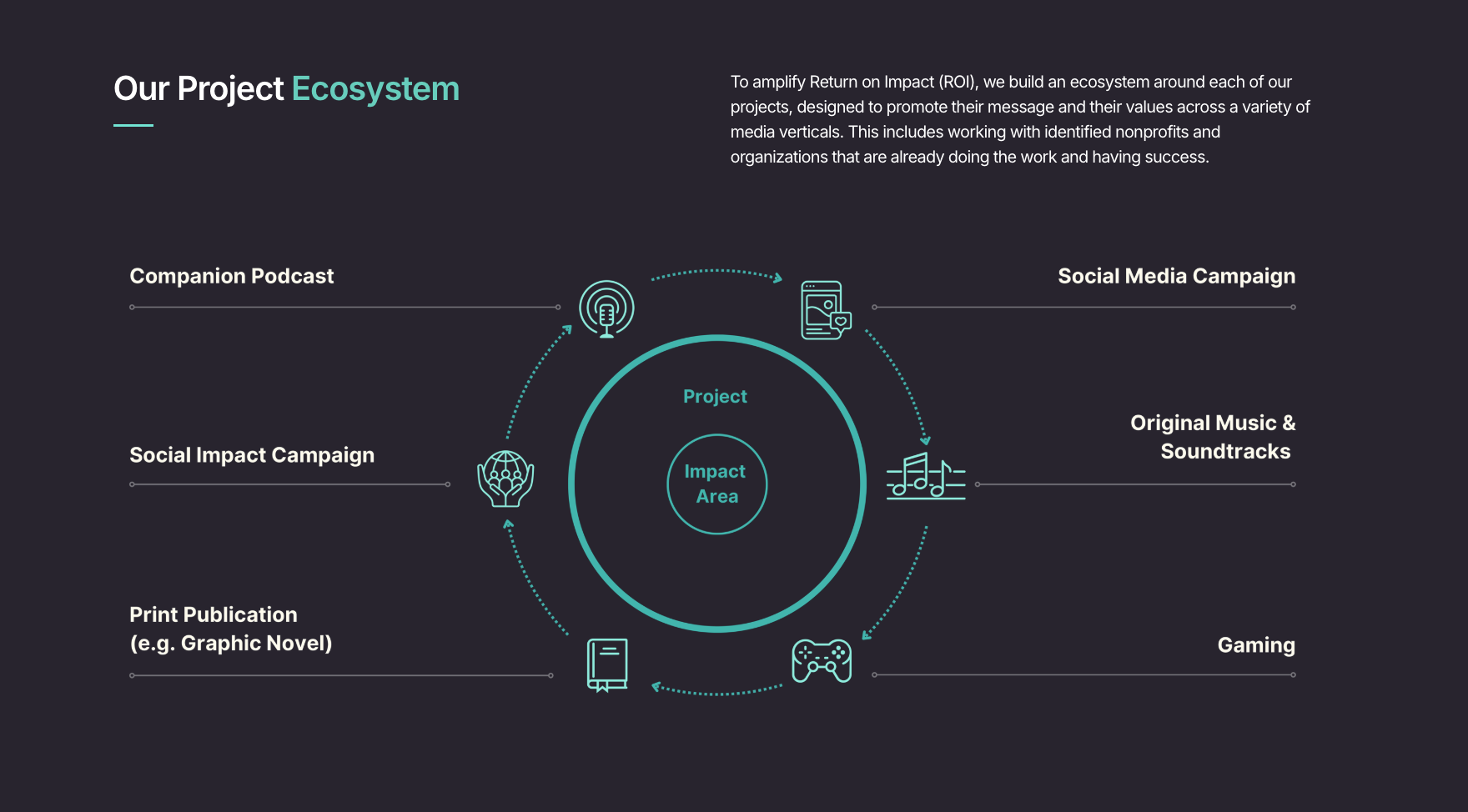 Screenshot 2026-02-18 at 1.31.30 PM.png