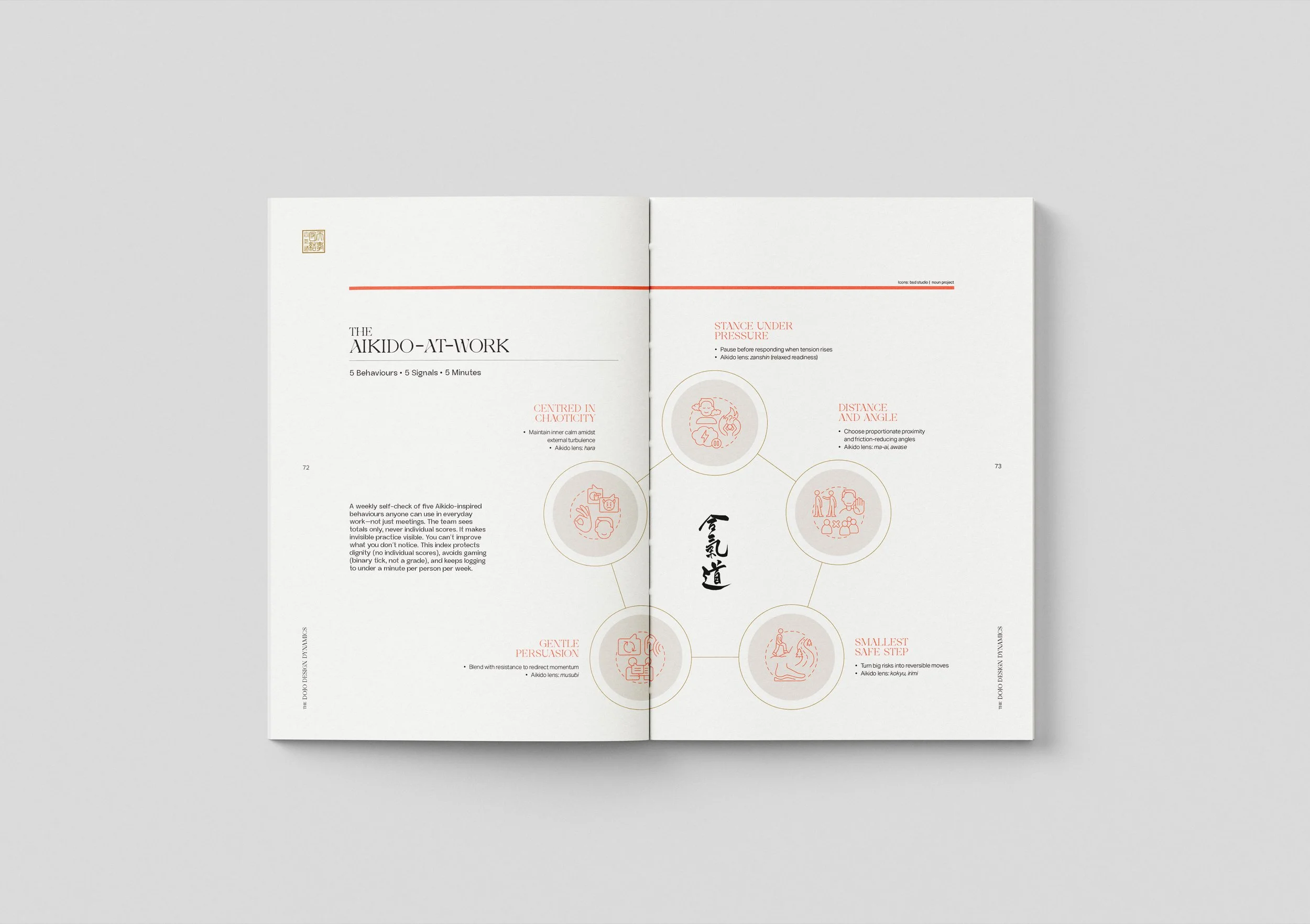 DojoDesignDynamics_Book_Mockup_7d.jpg