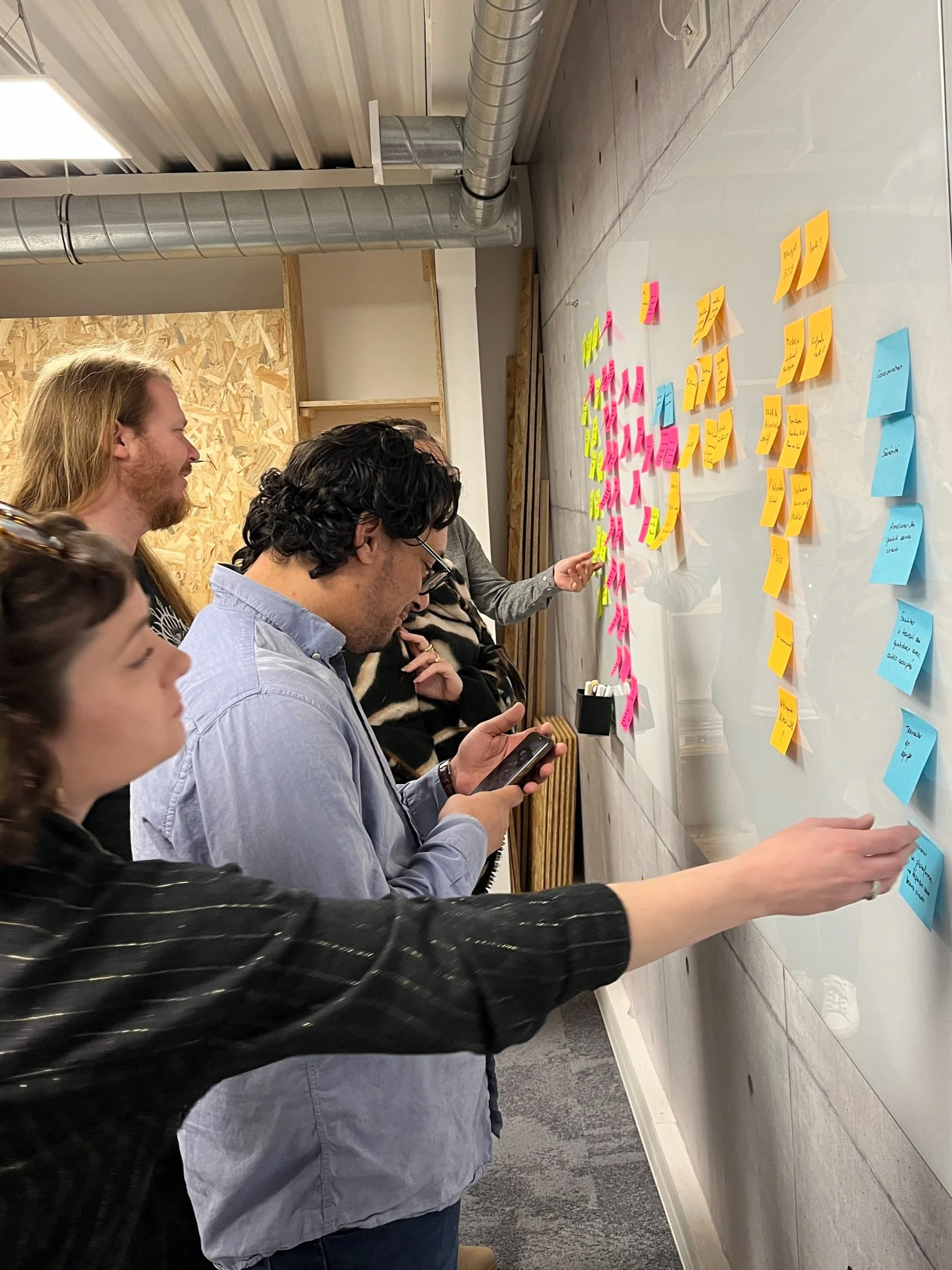 Équipe de Liberlo collant des post it durant le workshop chez Aperience
