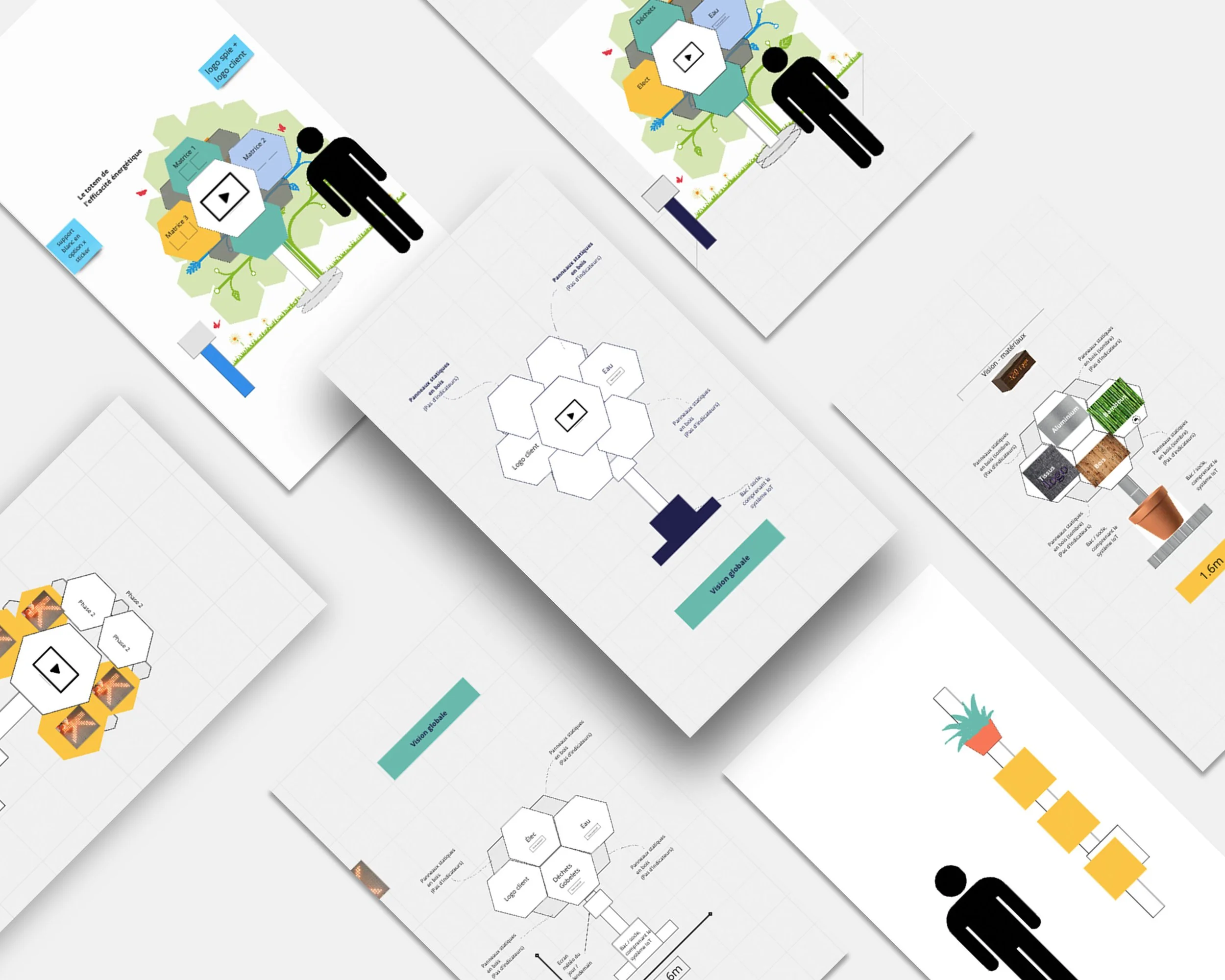 Images où on voit plusieurs proposition de design pour un panneau diffusant une vidéo