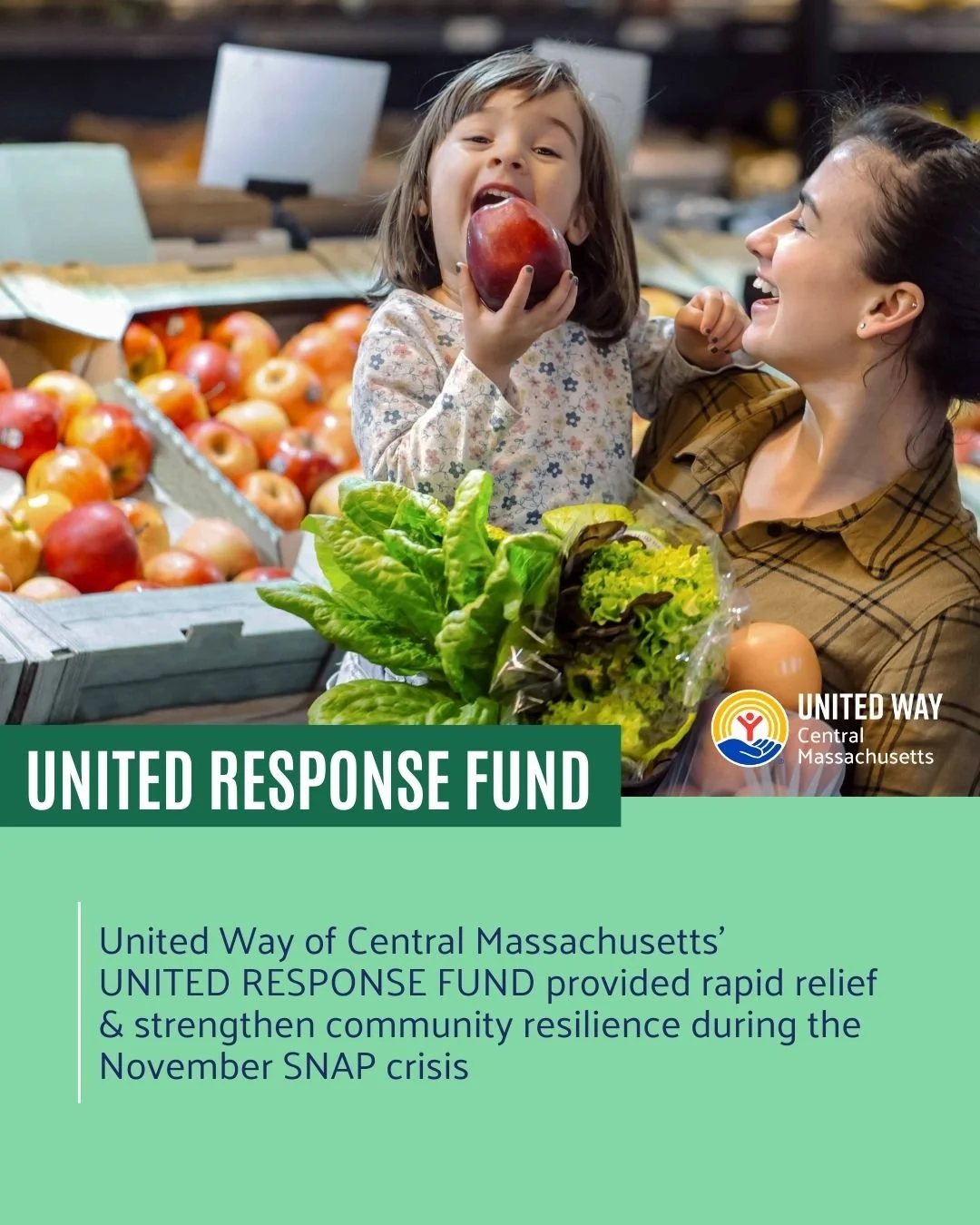 CITY OF Worcester Allocates $250K to Food, Heating Assistance as Part of $1M United Response Fund 