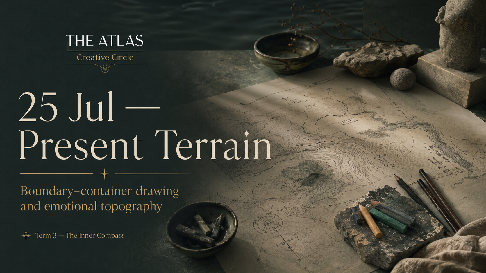 WHAT IS ON MY PLATE? — Mapping the Present Terrain