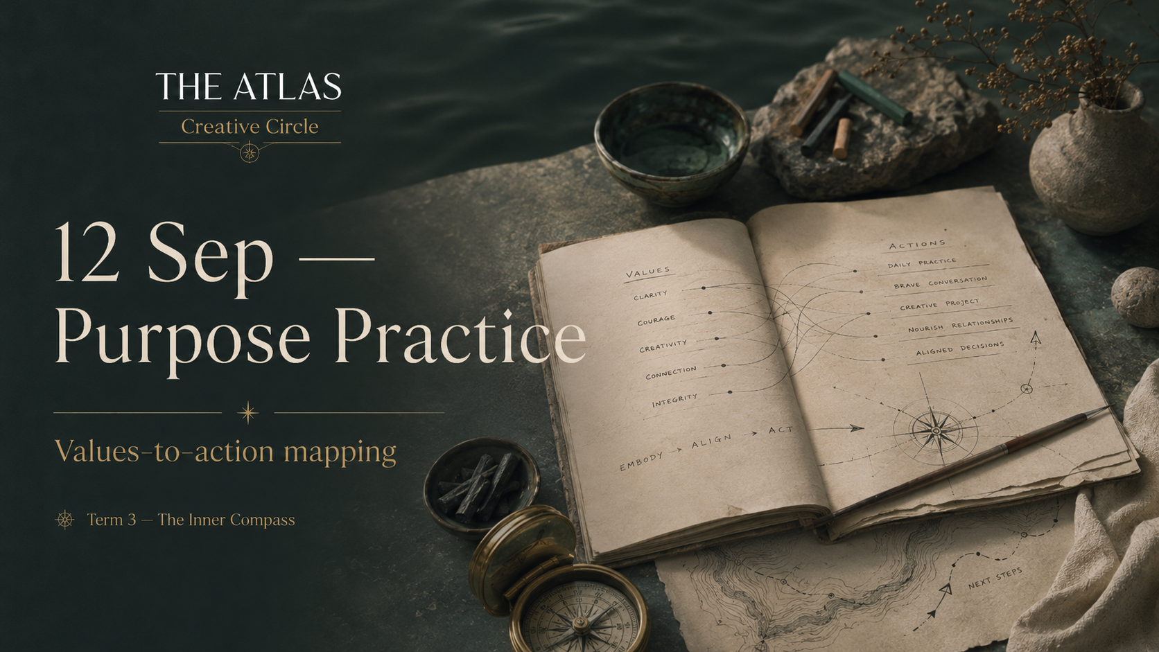 PURPOSE PRACTICE — Turning Insight into Living Commitment