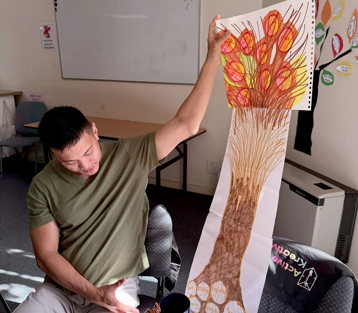 neurographic tree