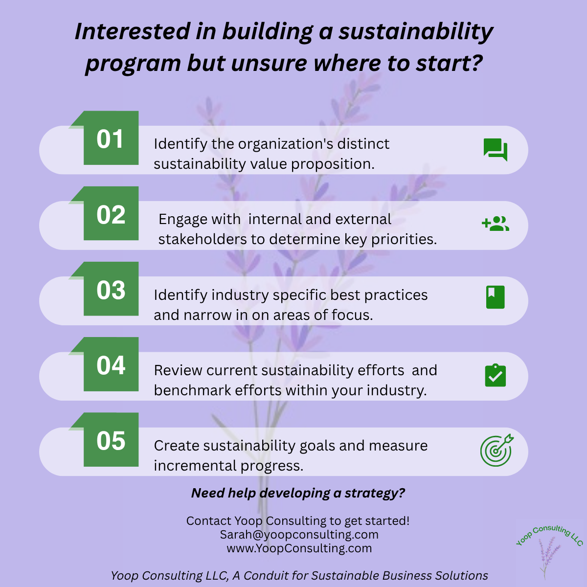 Where to begin when building a sustainability program from the ground up.