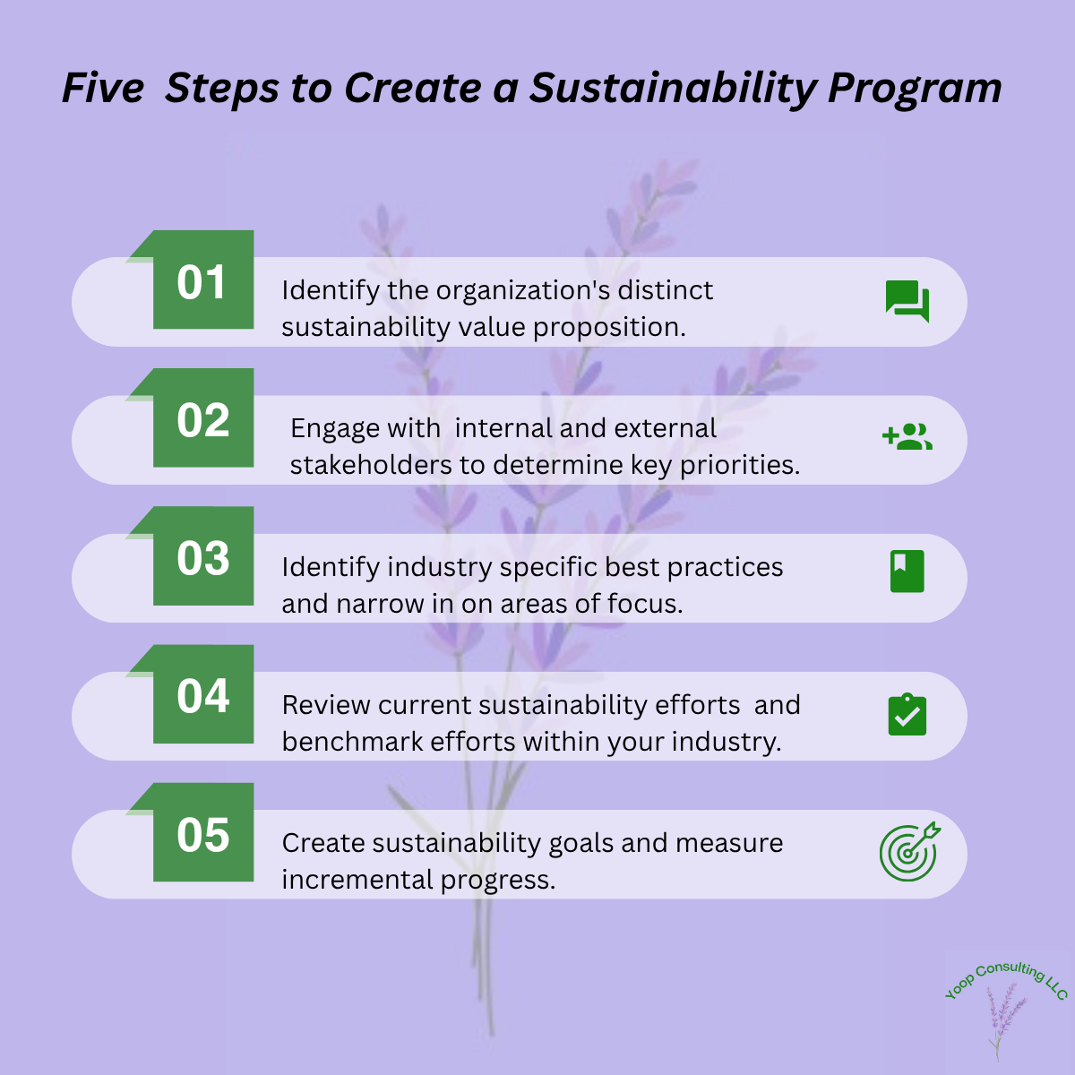 Interested in Sustainability but unsure where to start.png