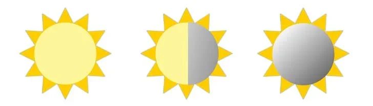 The Sun vs Shade Cheat Sheet