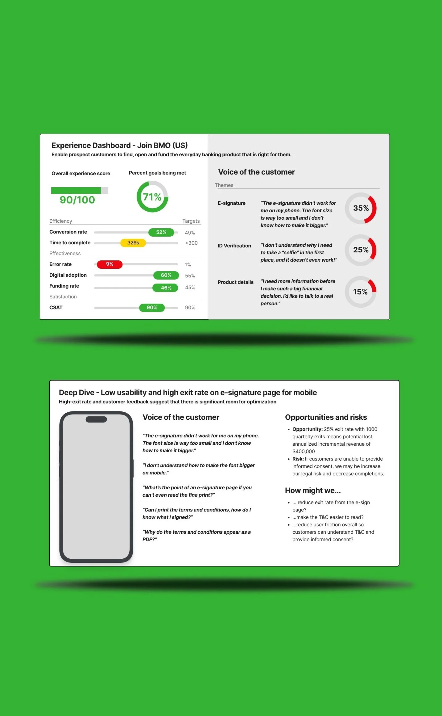 Screenshot of a digital dashboard and mobile analysis report showing user experience feedback, performance metrics, and opportunities for improving e-signature on mobile devices.